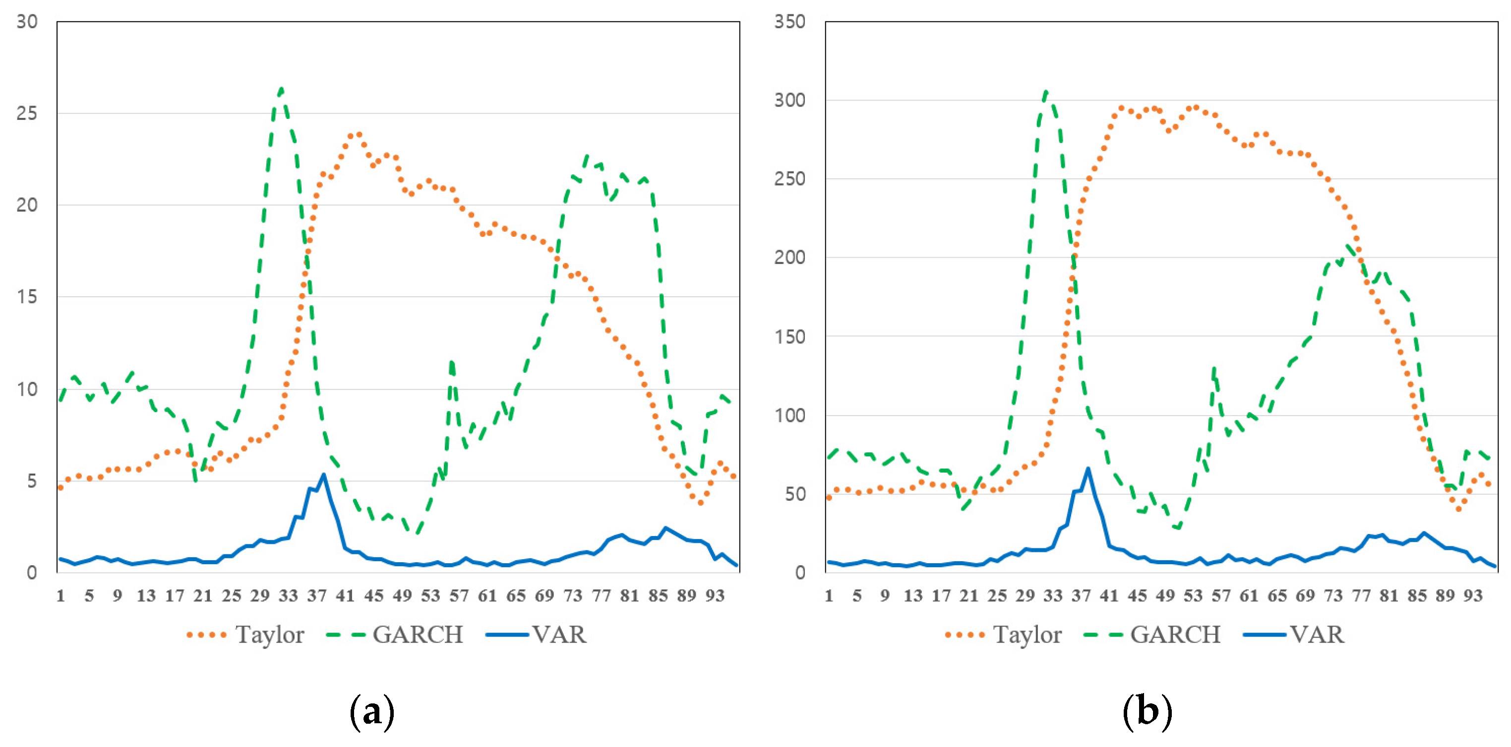Mathematics 09 02347 g005