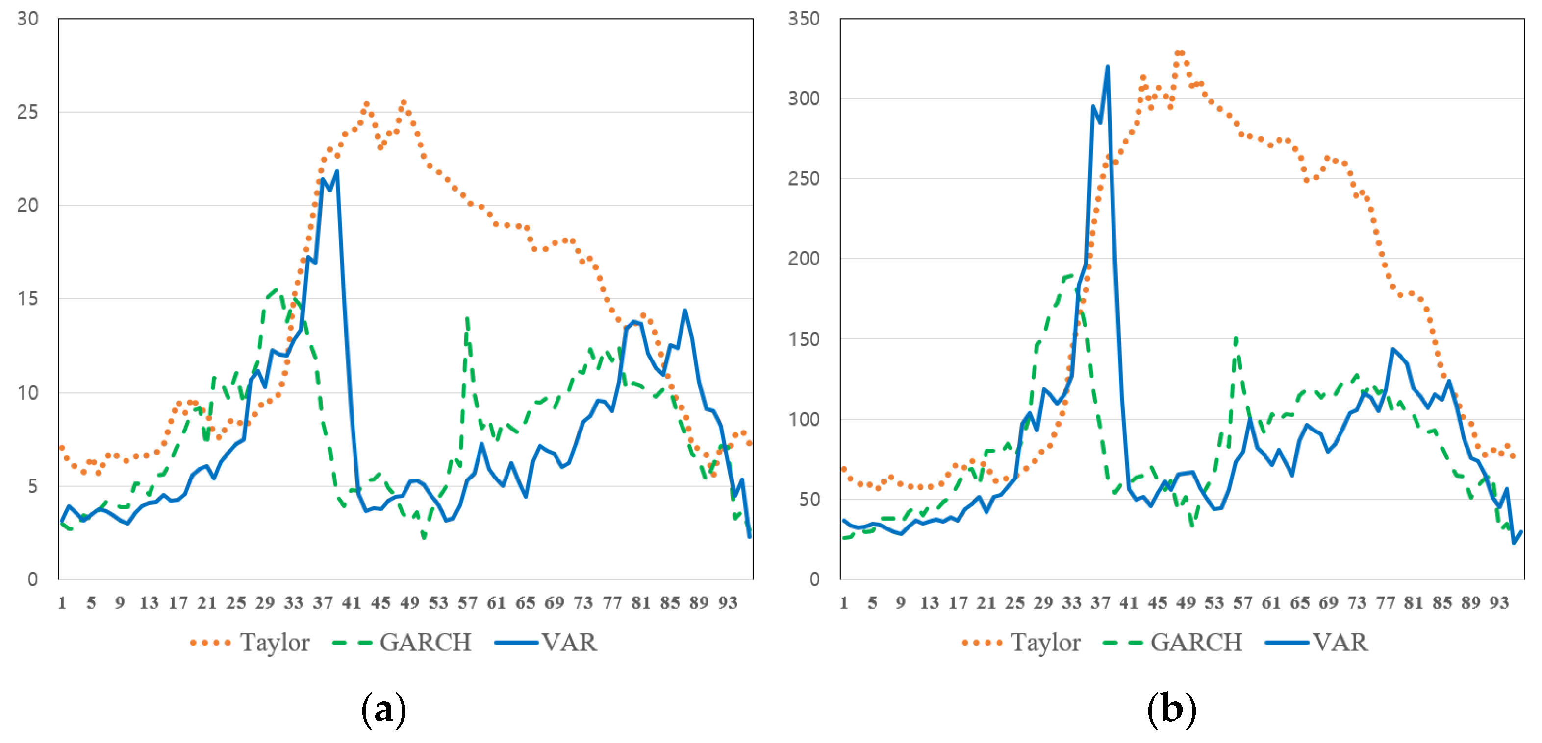 Mathematics 09 02347 g006