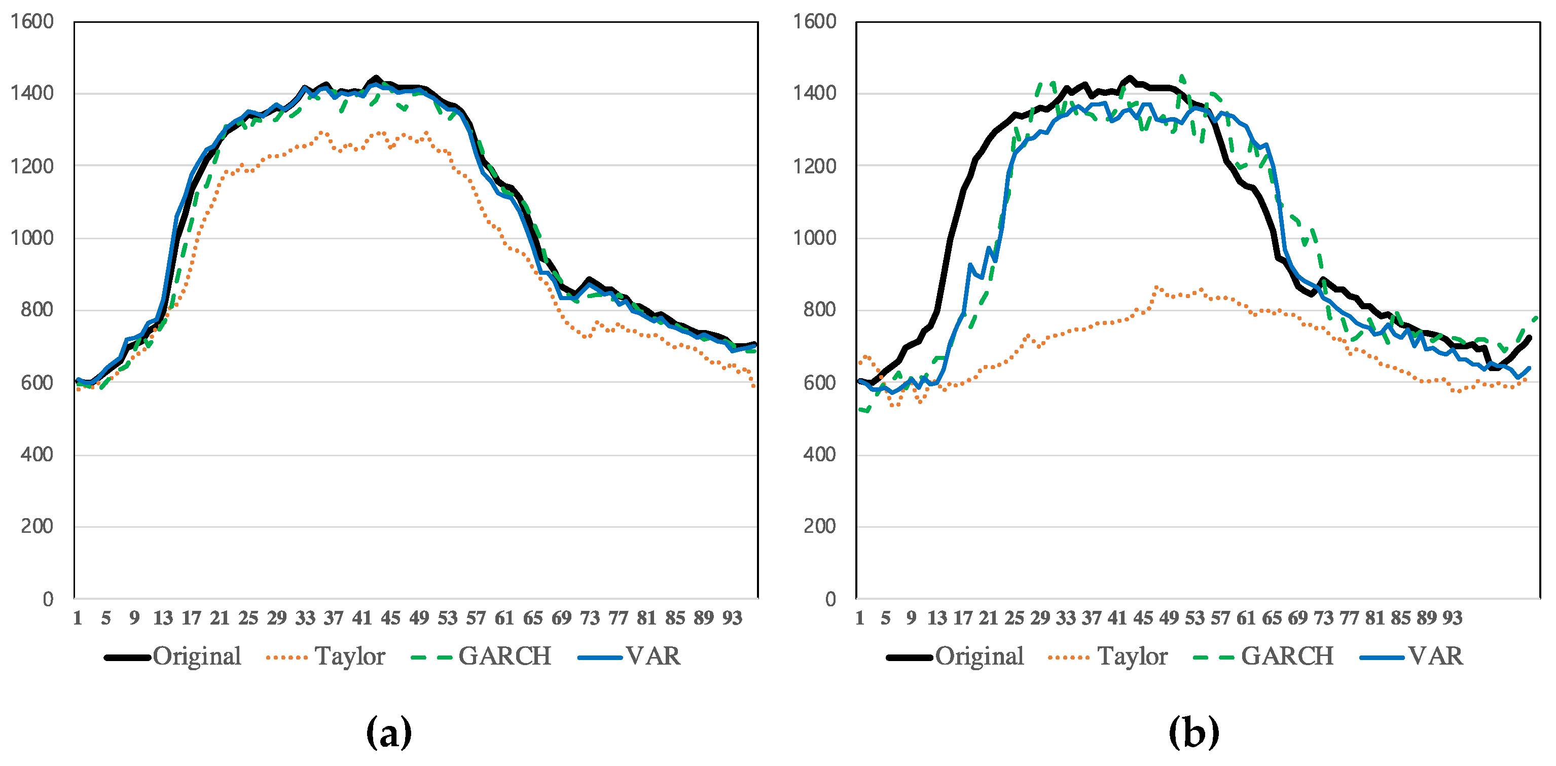Mathematics 09 02347 g007