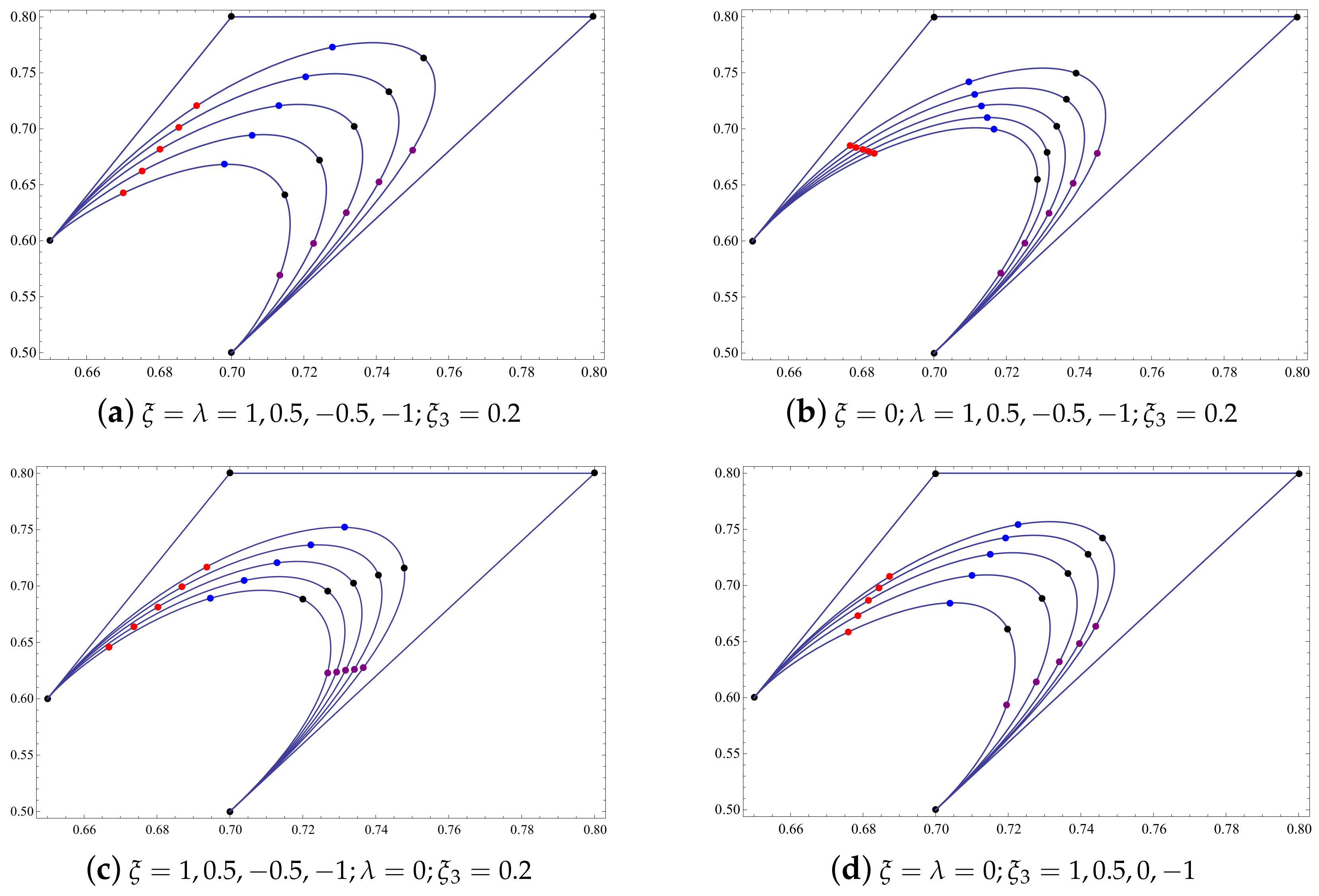 Mathematics 09 02350 g002
