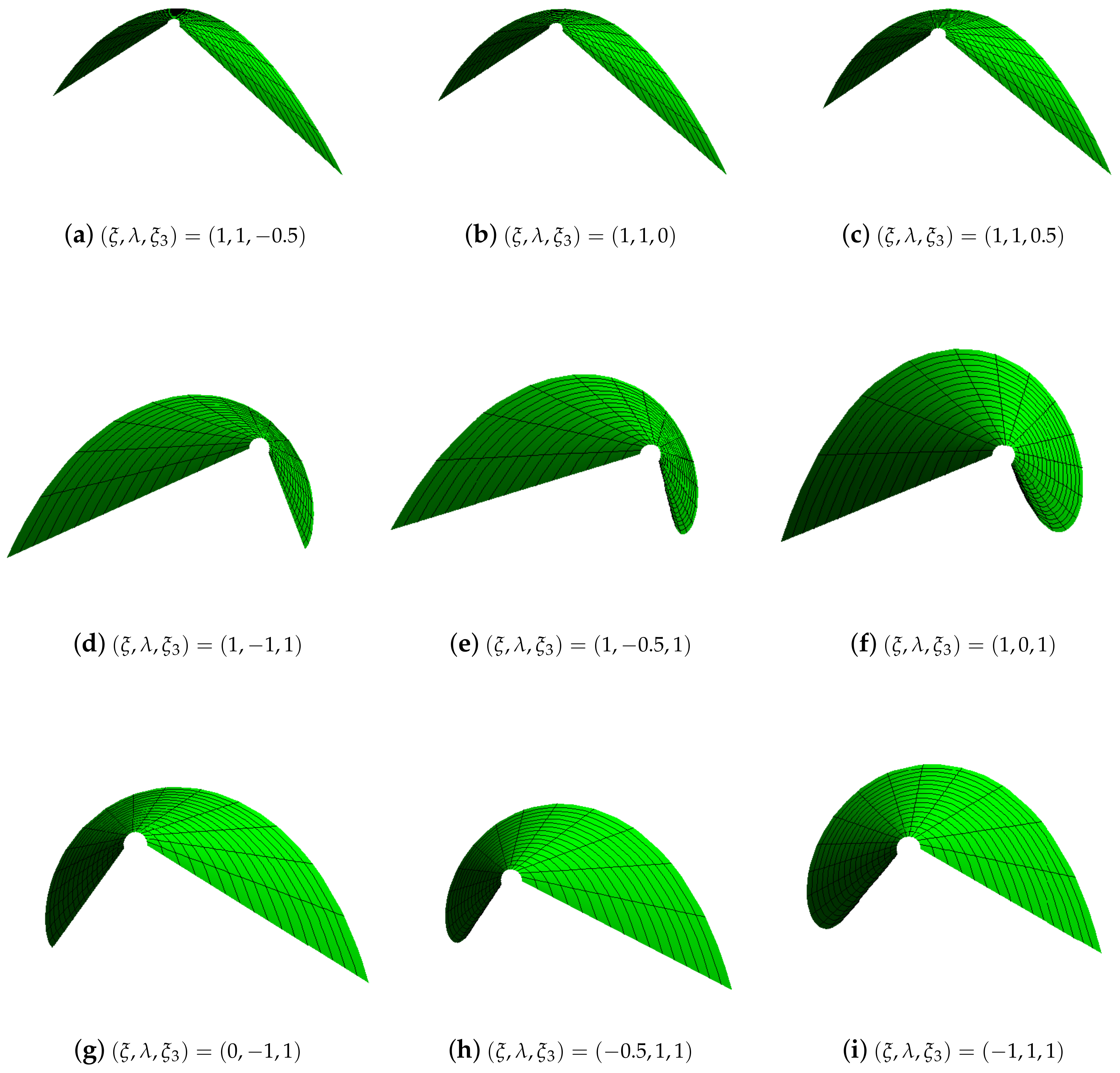 Mathematics 09 02350 g004