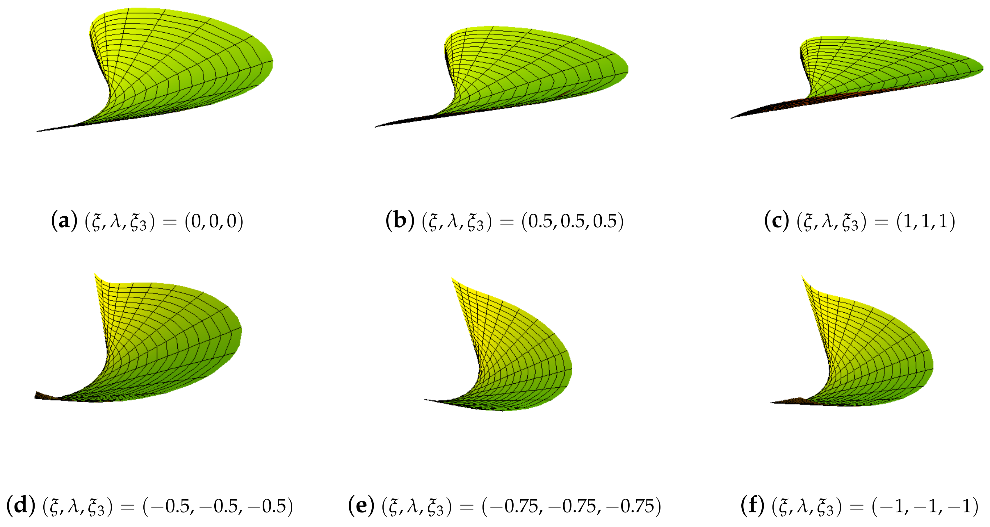 Mathematics 09 02350 g005