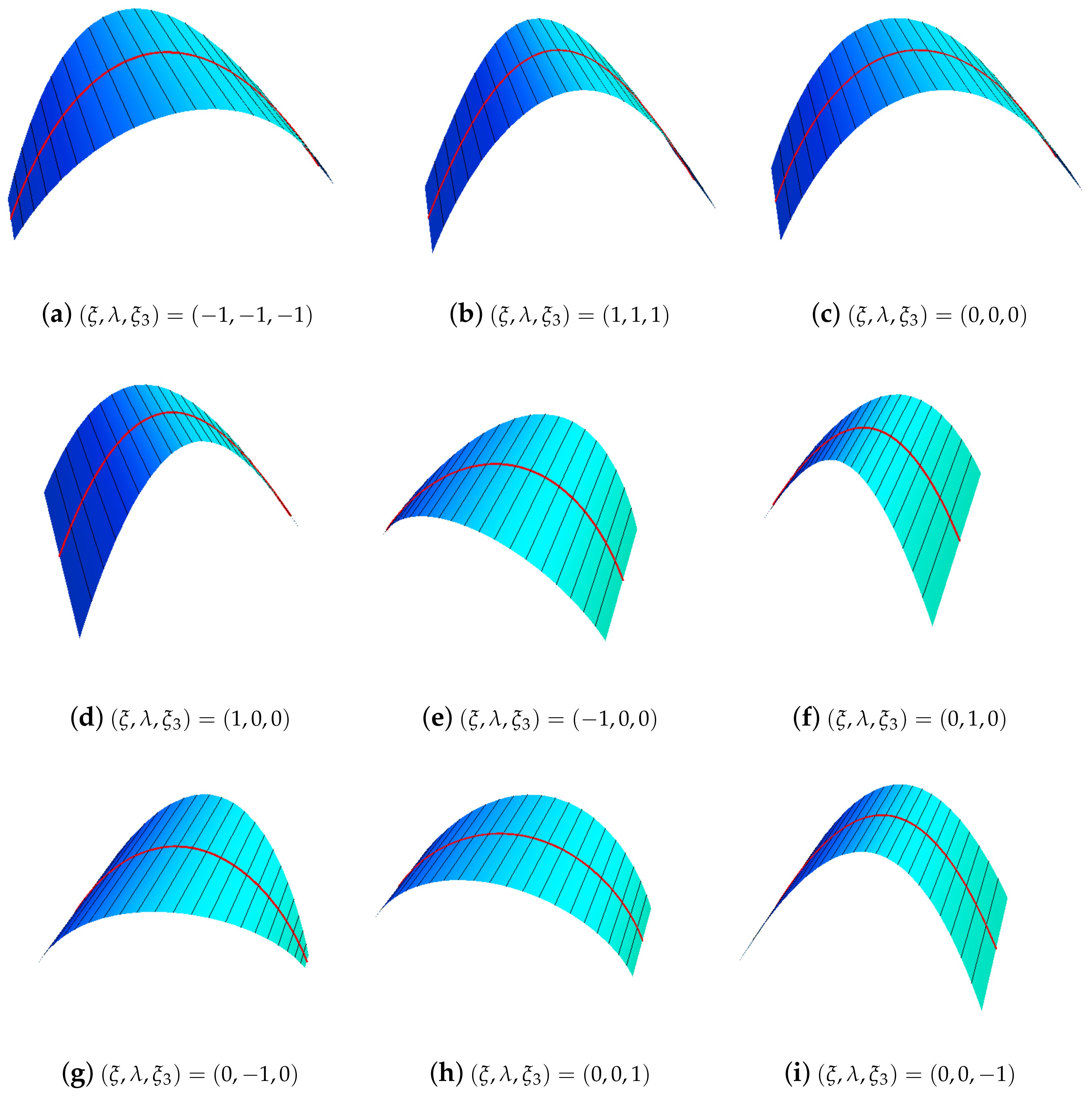 Mathematics 09 02350 g007