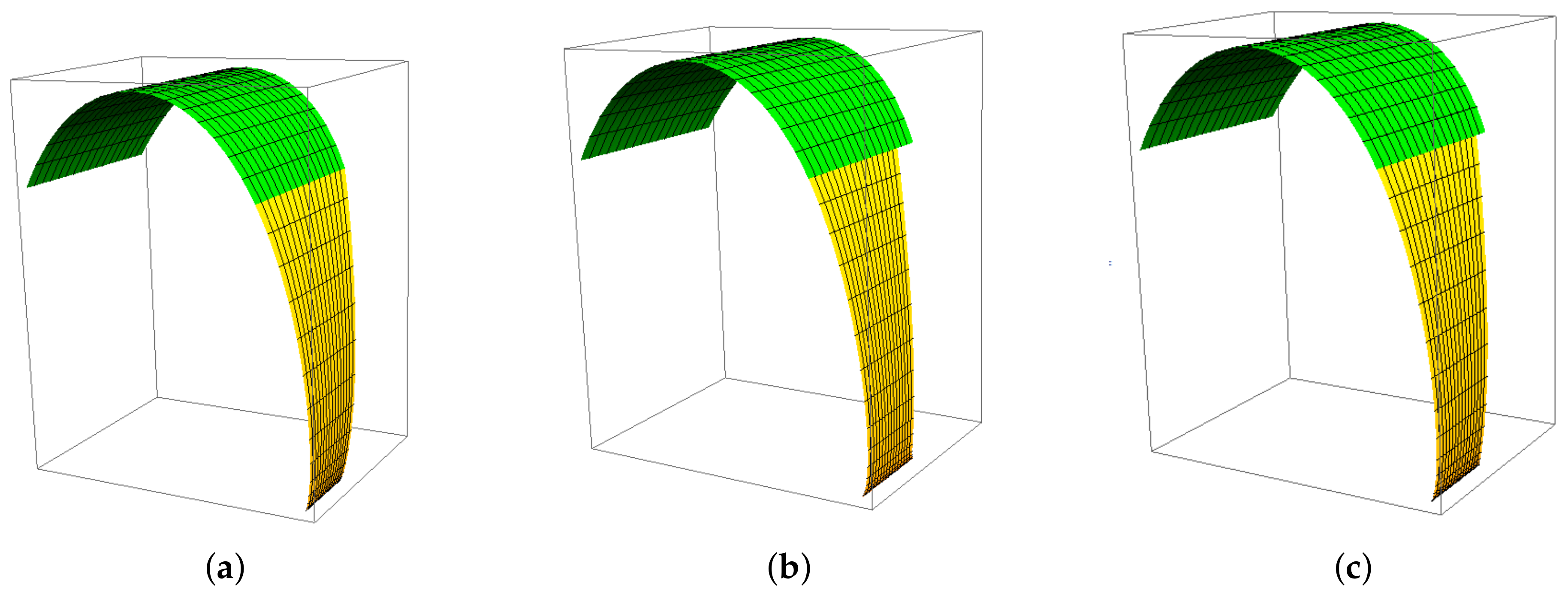 Mathematics 09 02350 g010