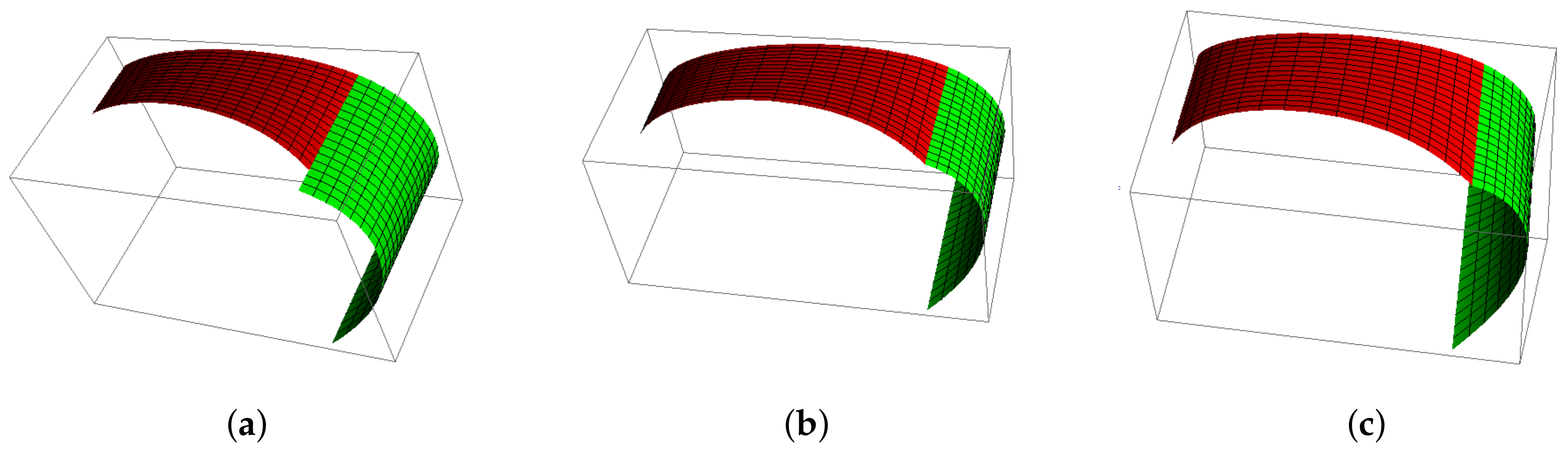 Mathematics 09 02350 g011