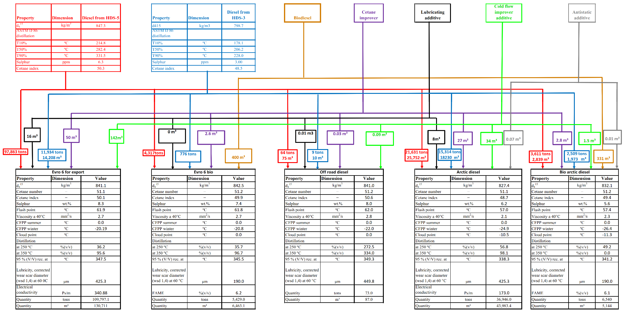 Mathematics 09 02351 g002