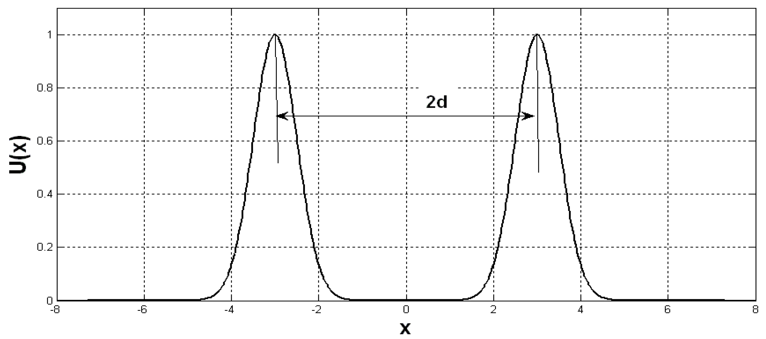 Mathematics 09 02353 g001