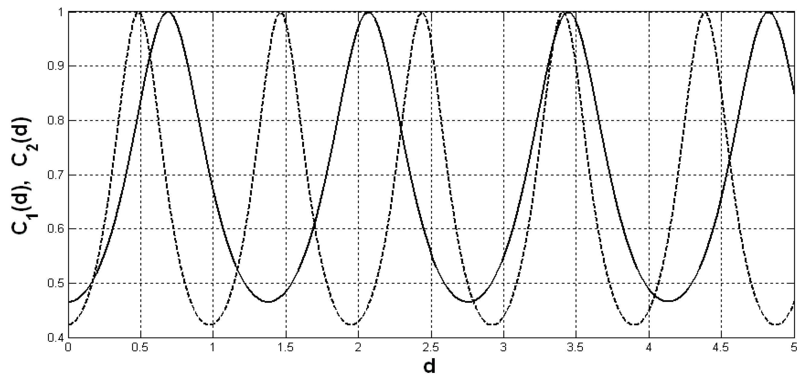 Mathematics 09 02353 g002