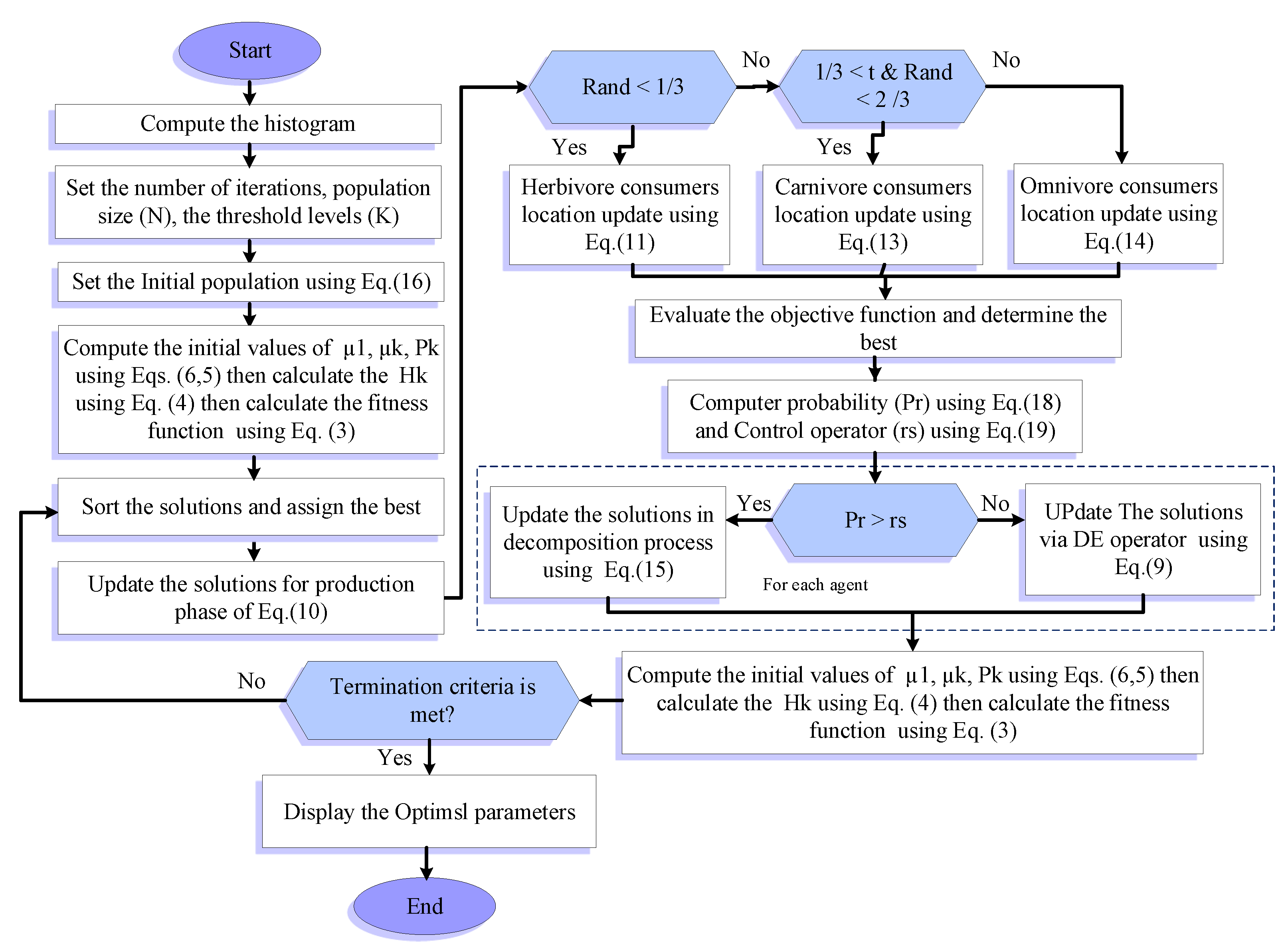 Mathematics 09 02363 g001