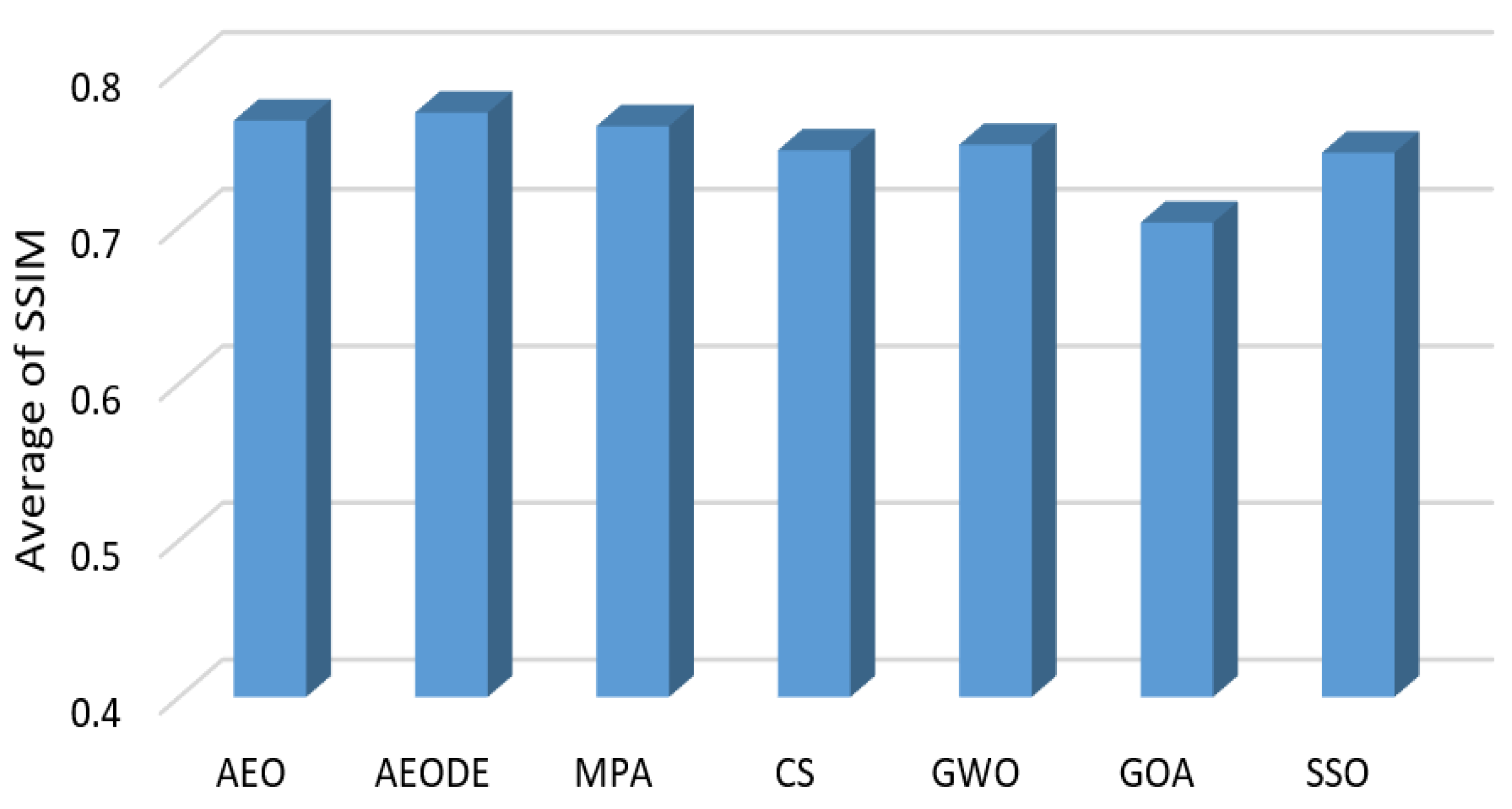Mathematics 09 02363 g004
