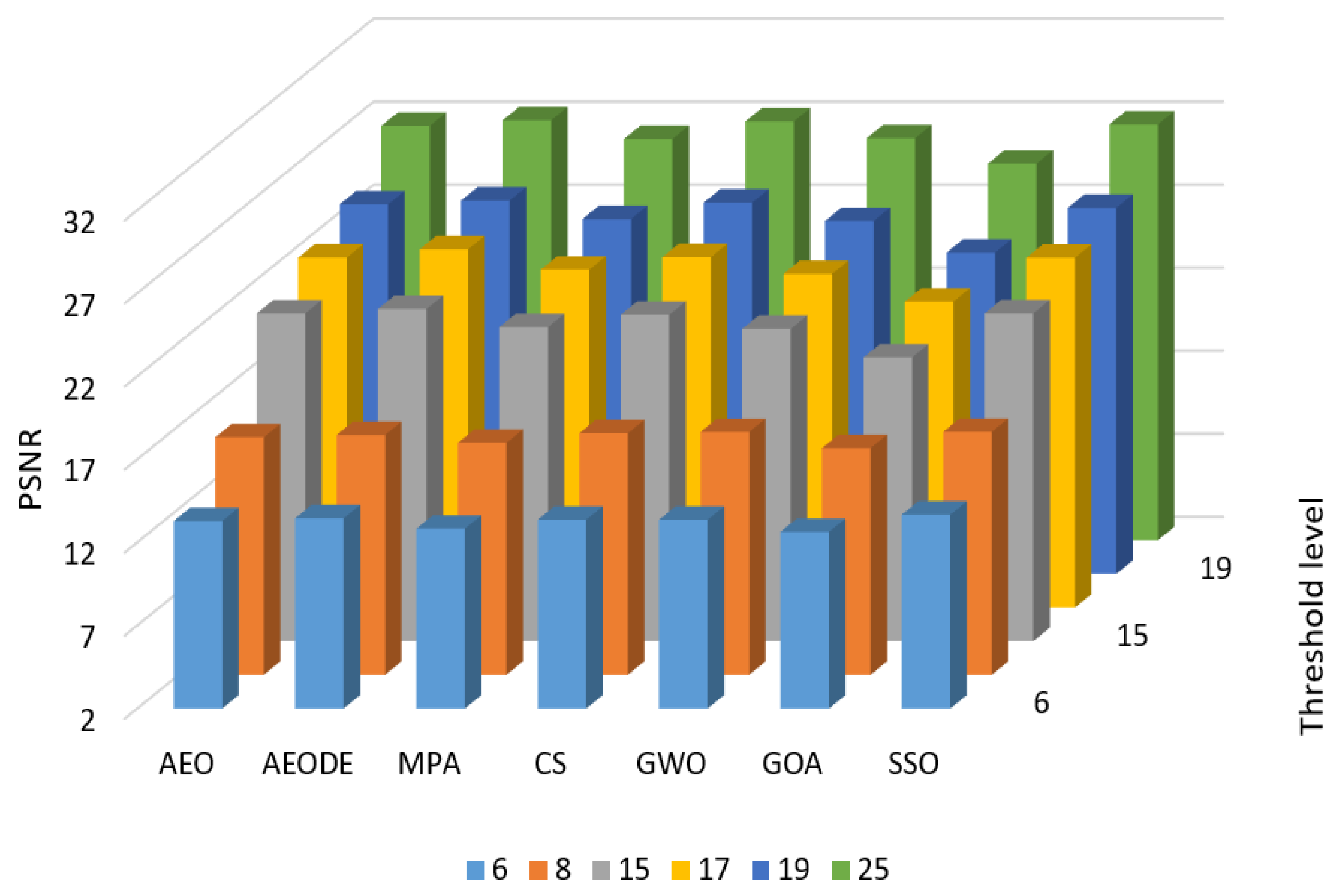 Mathematics 09 02363 g005
