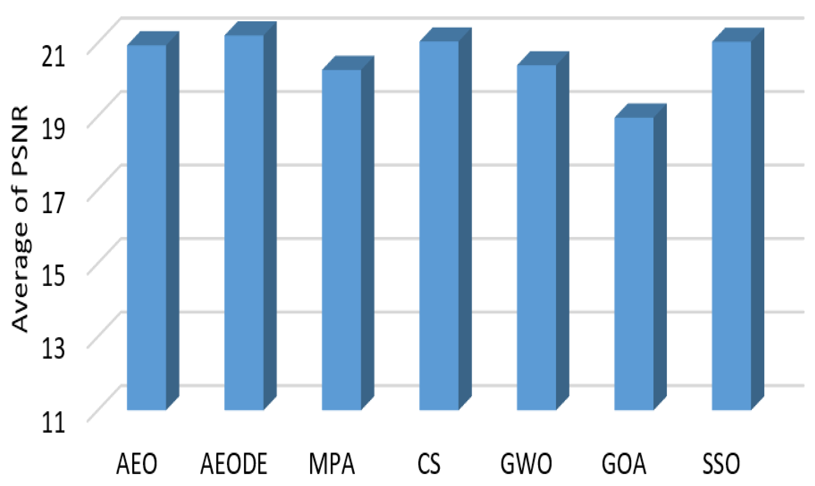 Mathematics 09 02363 g006