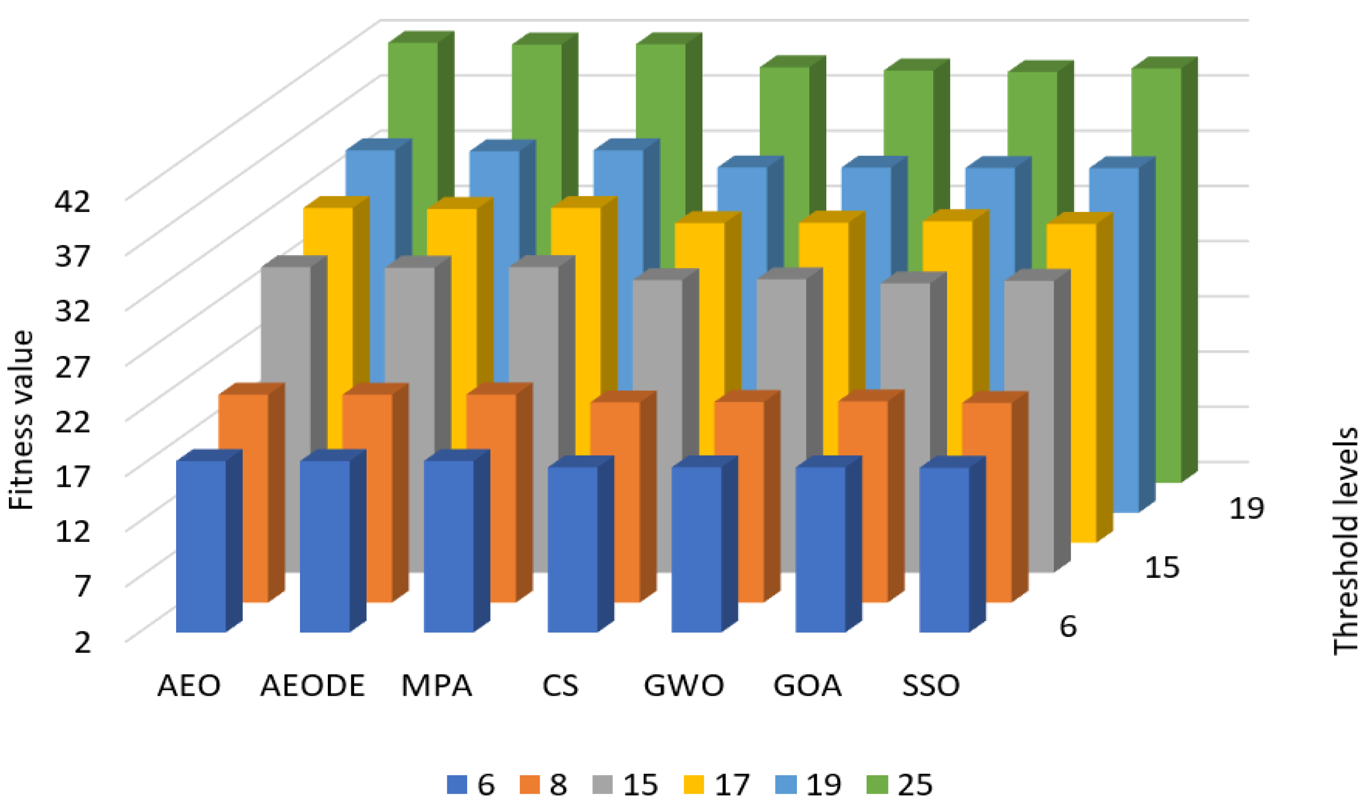 Mathematics 09 02363 g007