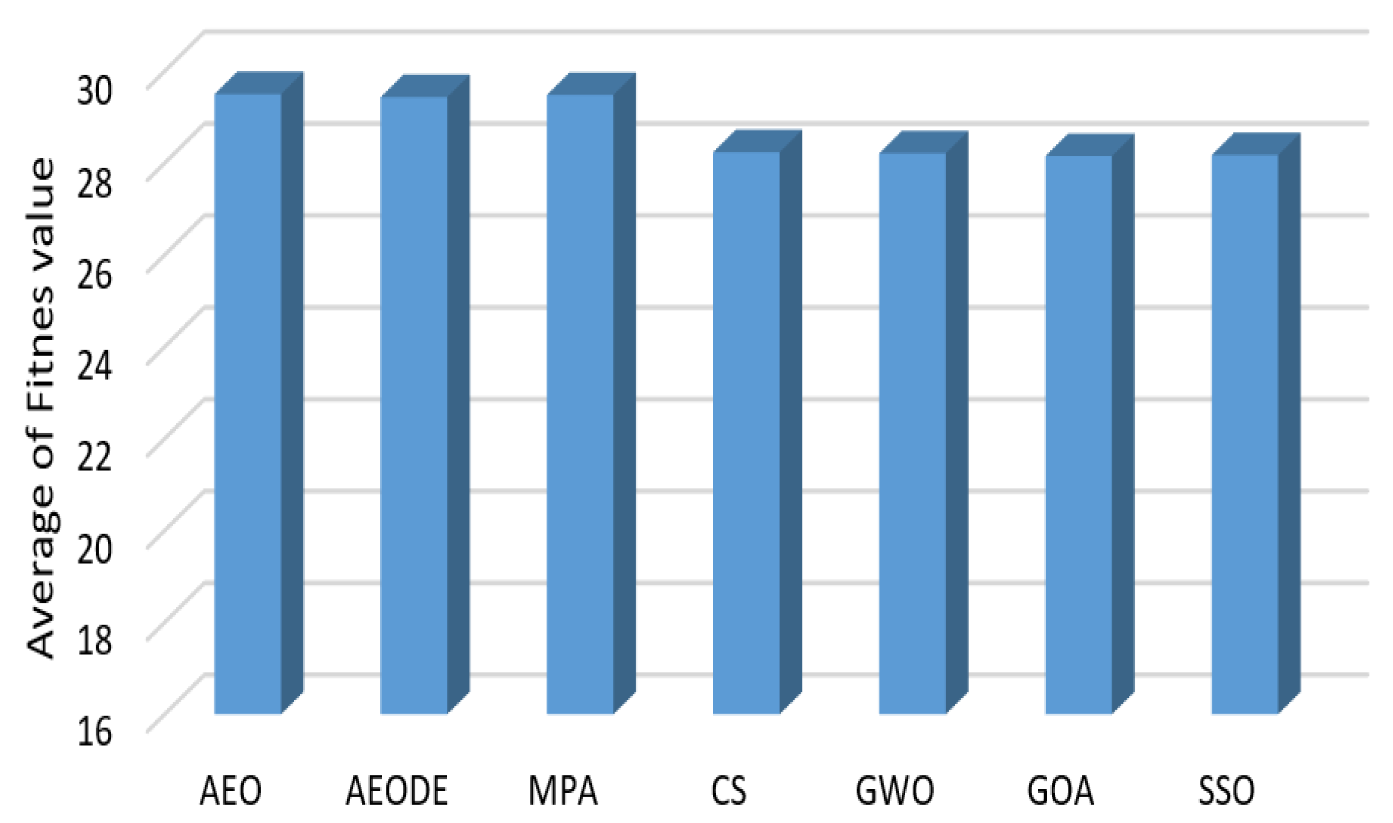 Mathematics 09 02363 g008