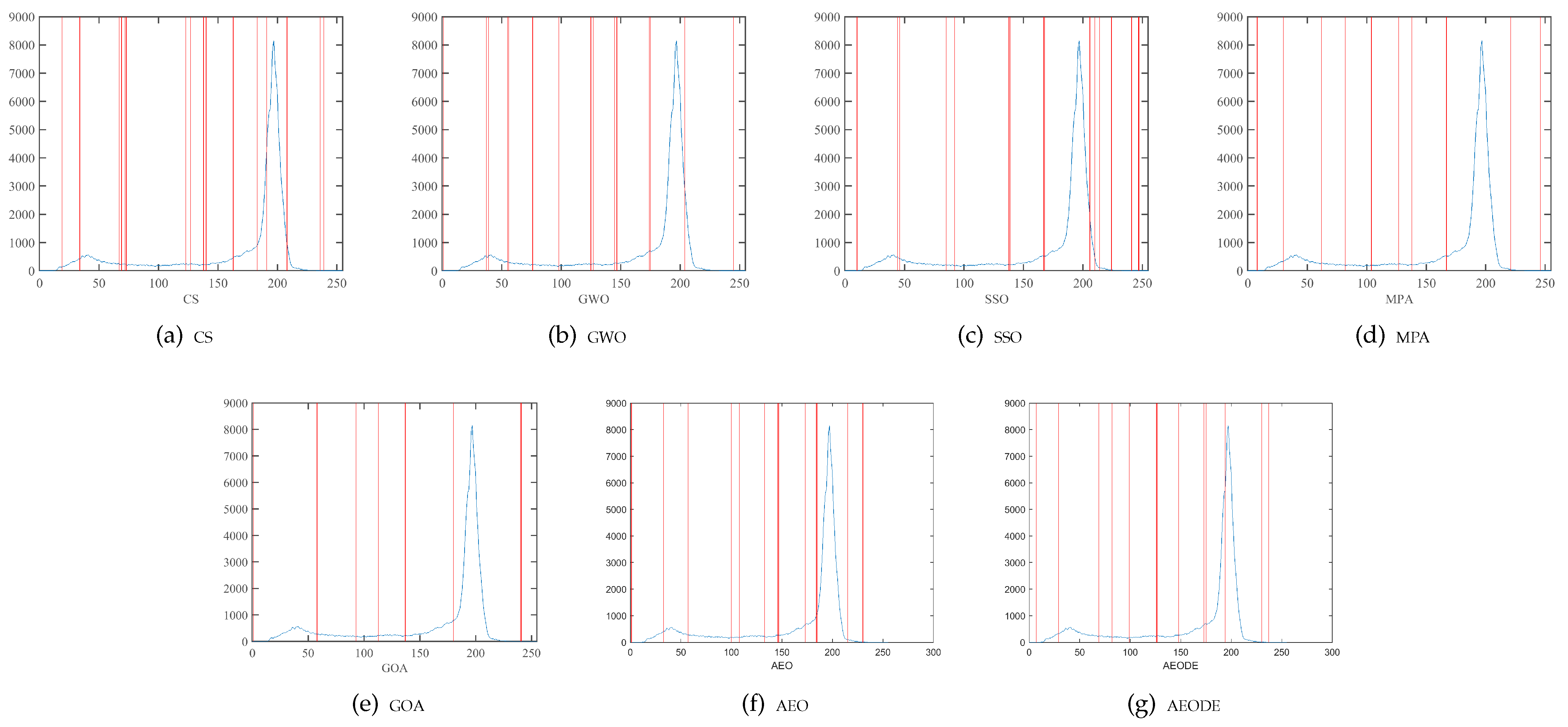 Mathematics 09 02363 g011