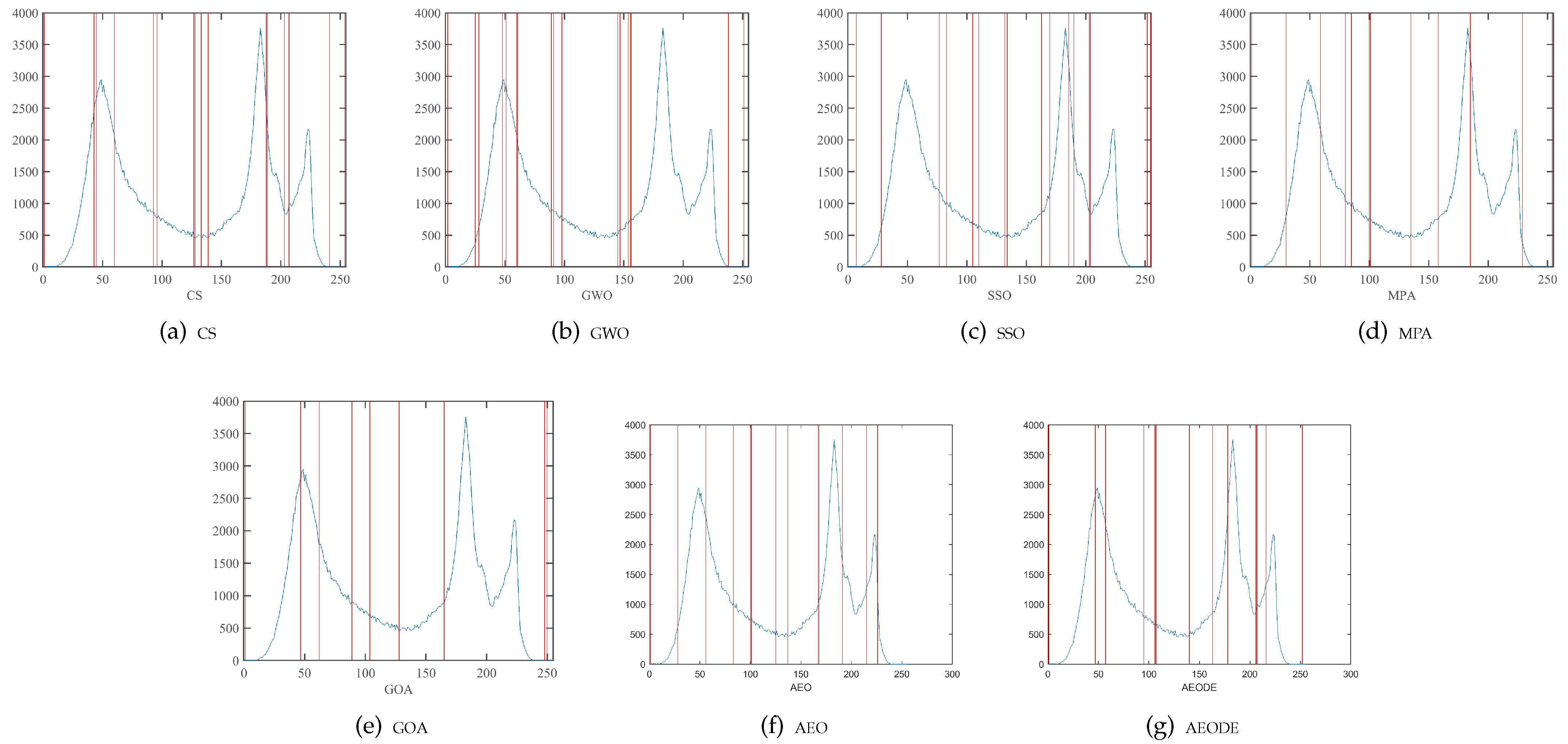 Mathematics 09 02363 g012