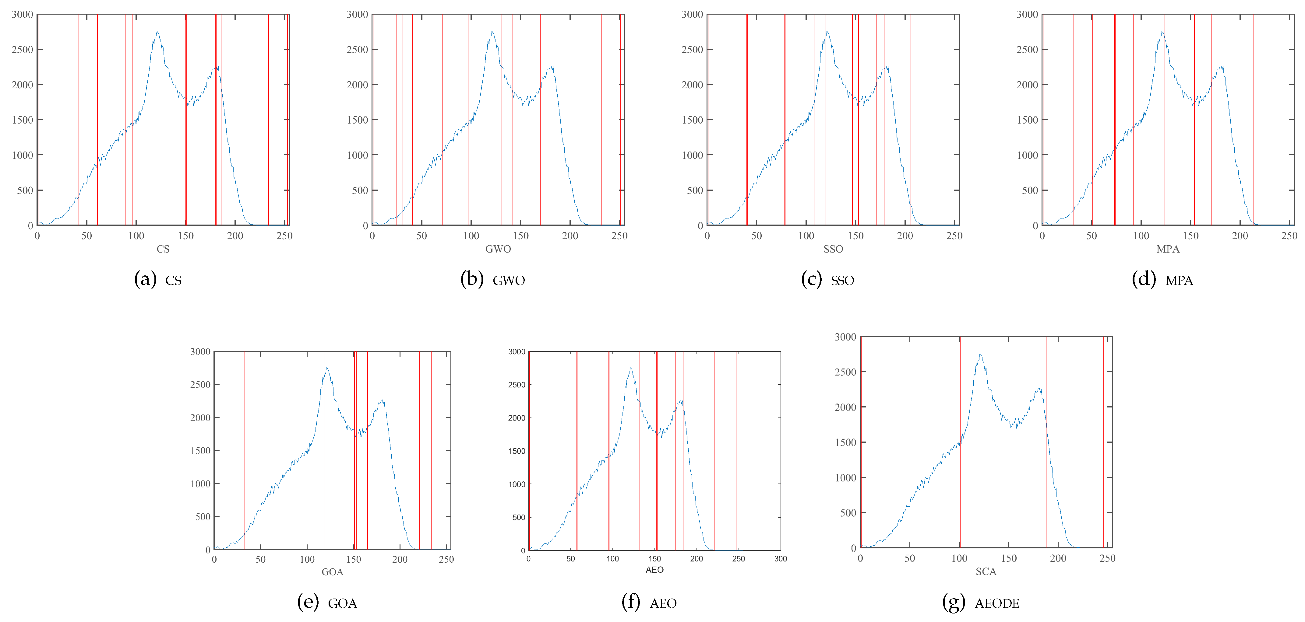 Mathematics 09 02363 g014