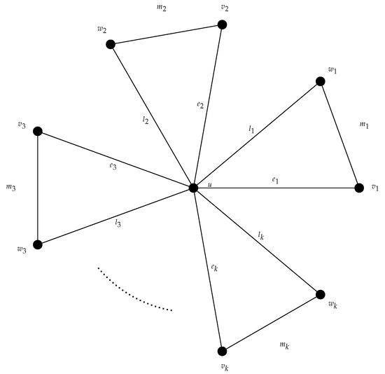 Mathematics 09 02364 g001 550