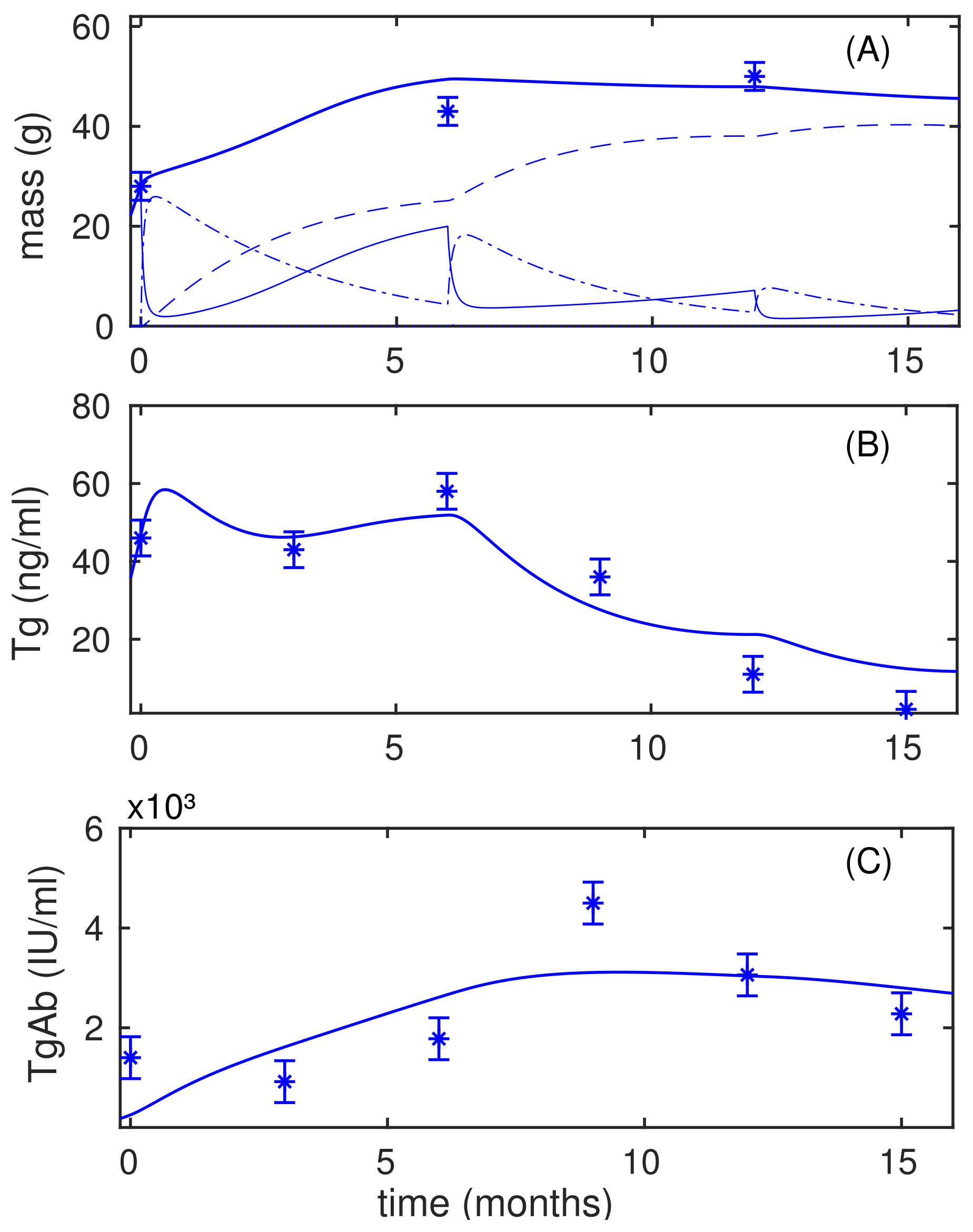 Mathematics 09 02365 g004