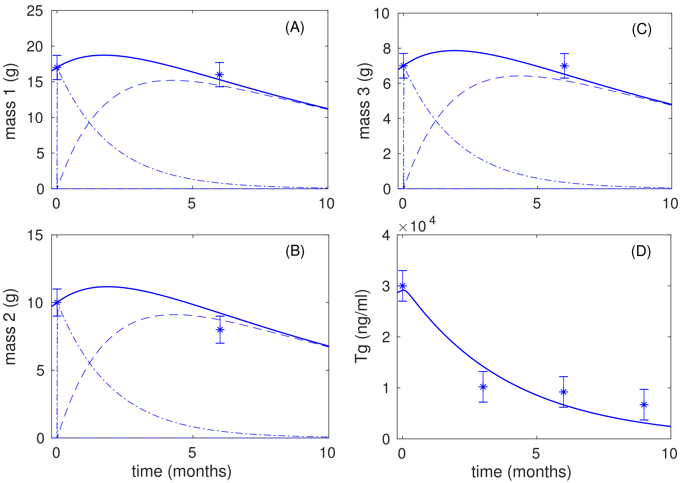 Mathematics 09 02365 g005