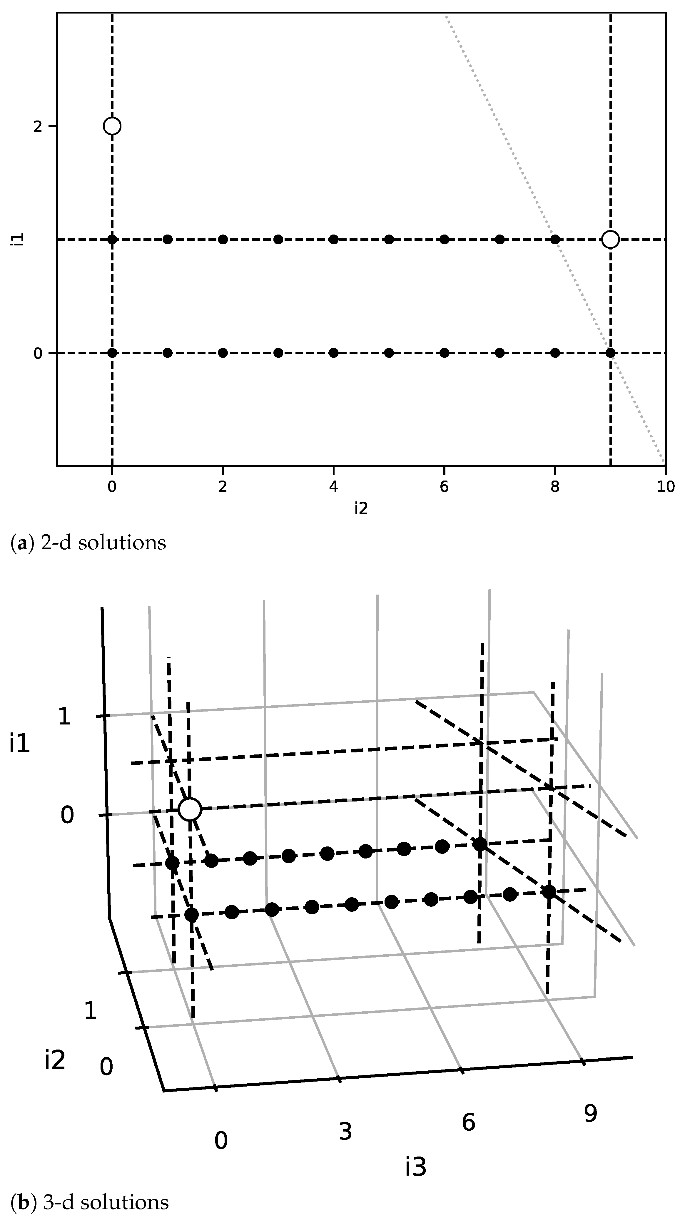 Mathematics 09 02368 g001