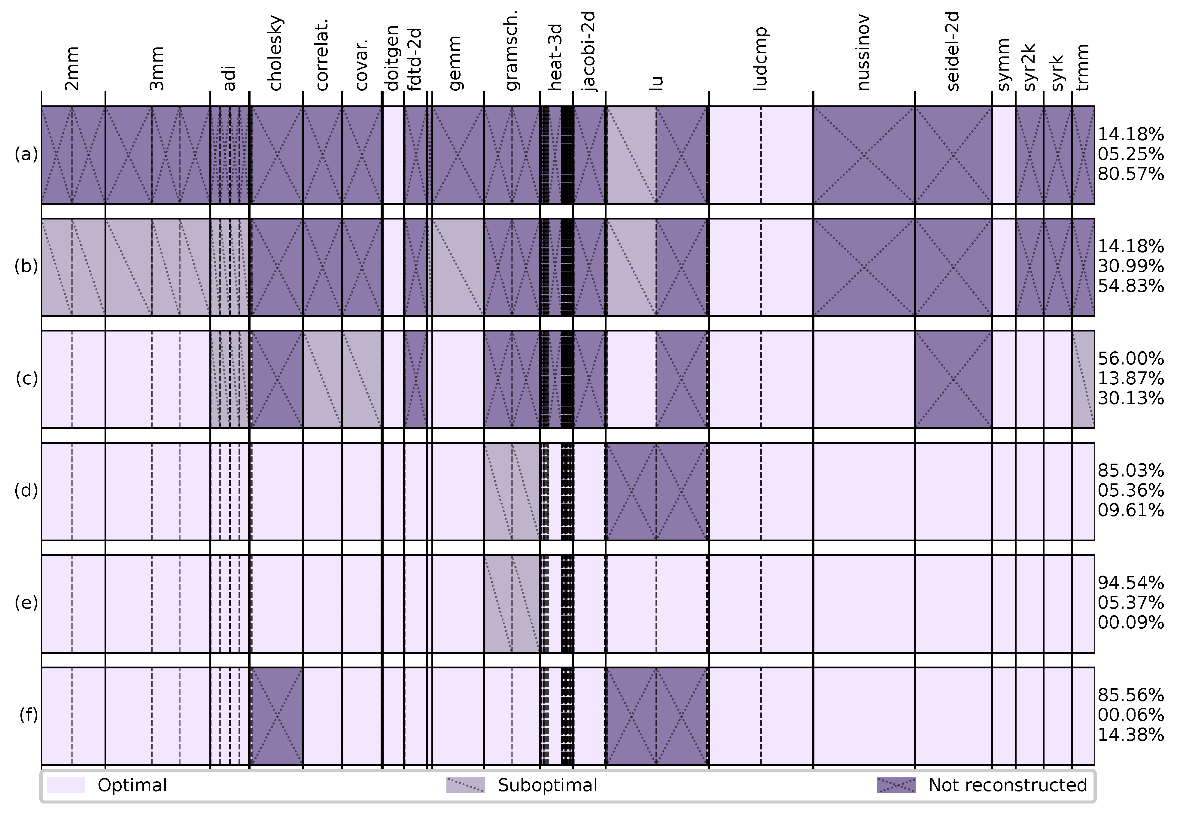Mathematics 09 02368 g007