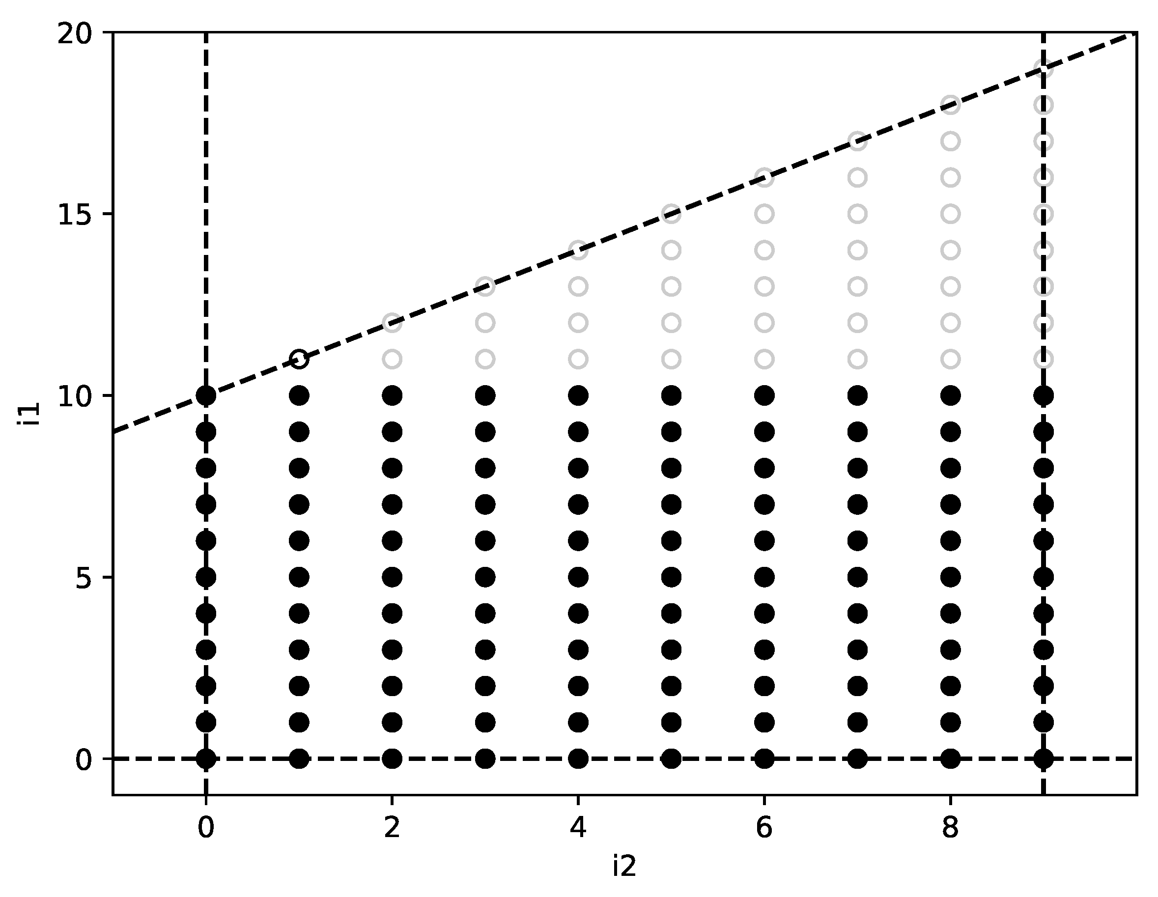 Mathematics 09 02368 g009