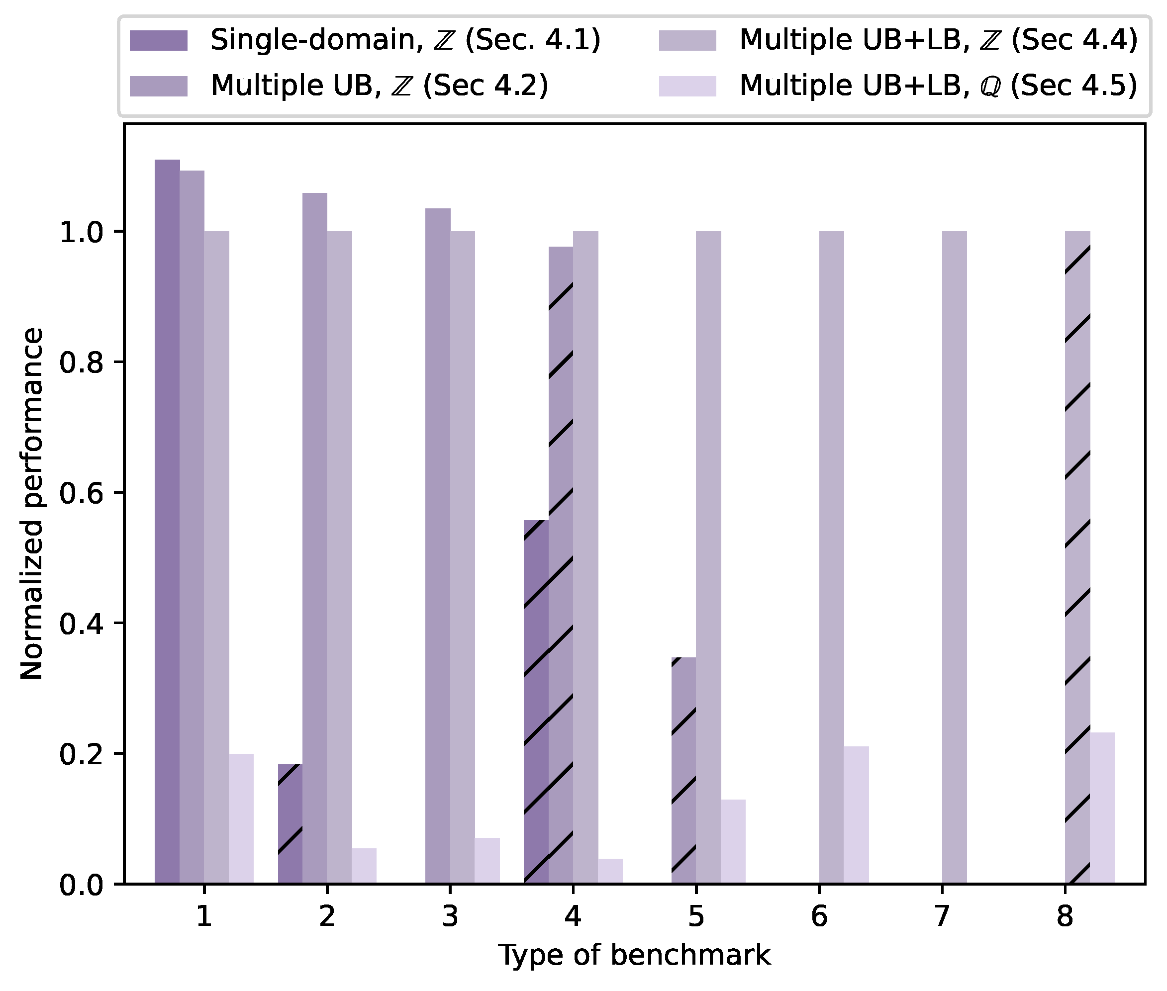 Mathematics 09 02368 g010