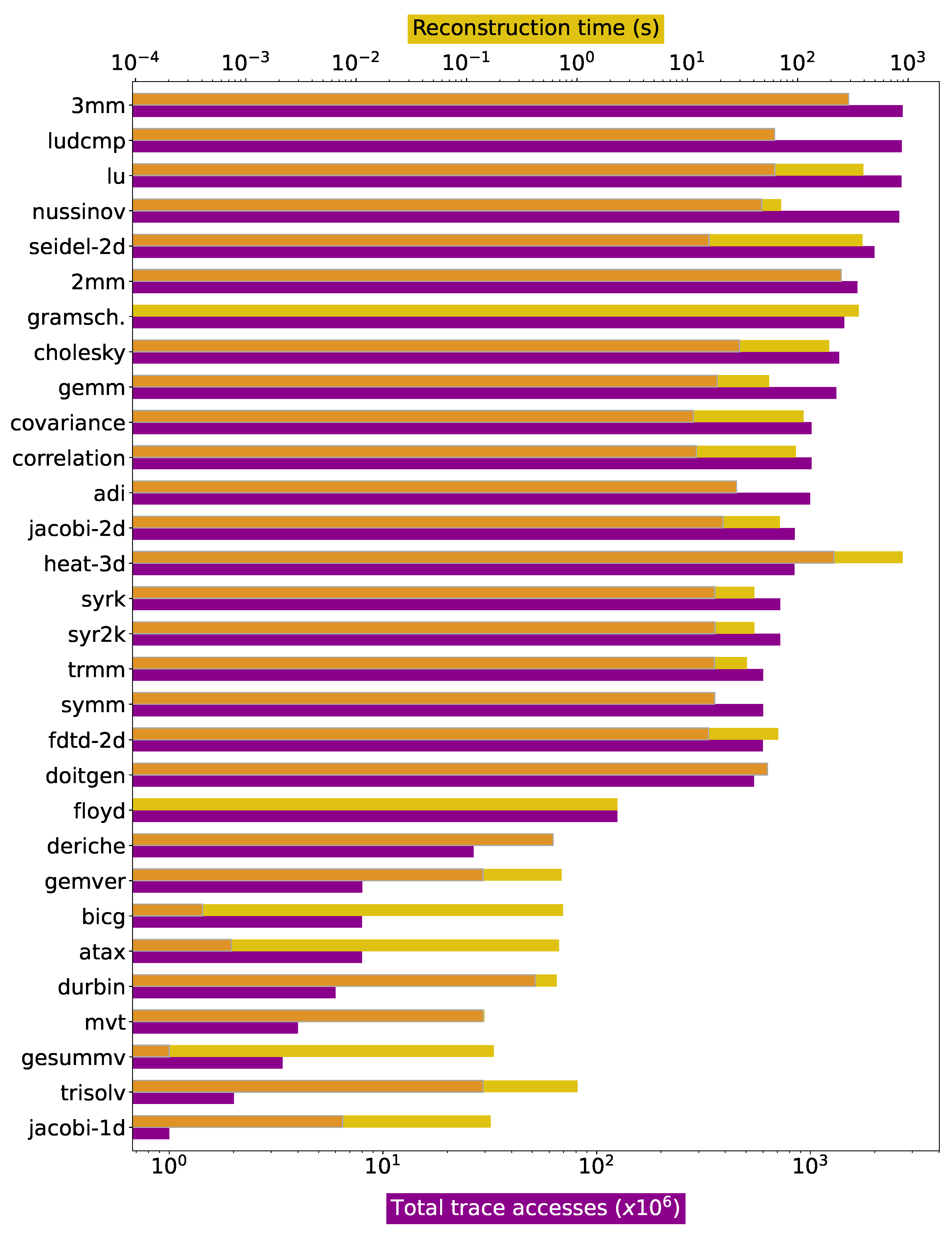 Mathematics 09 02368 g011