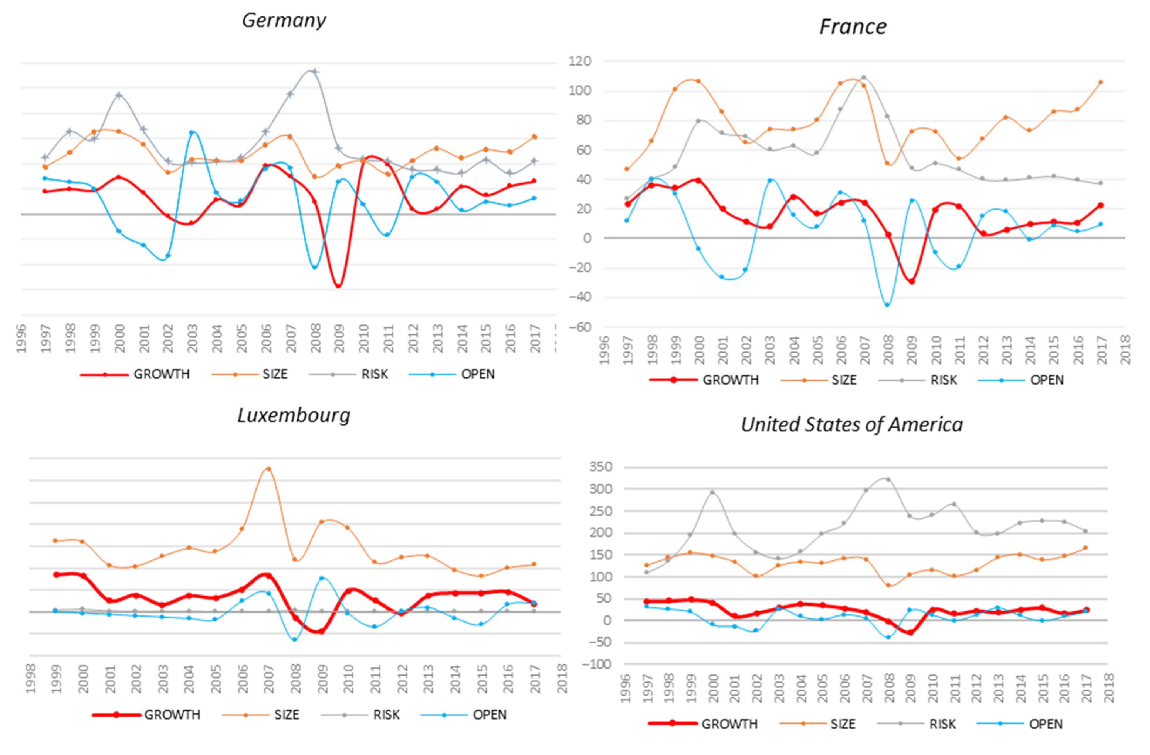 Mathematics 09 02369 g001