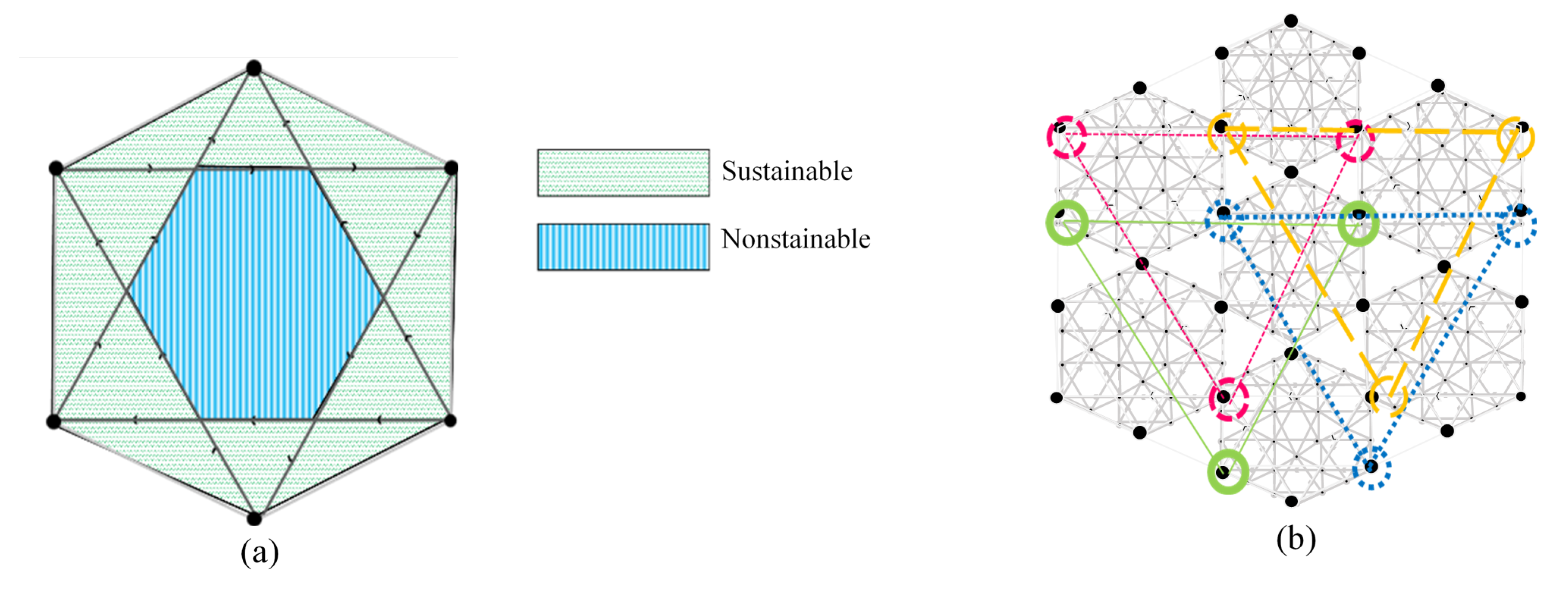 Mathematics 09 02369 g009
