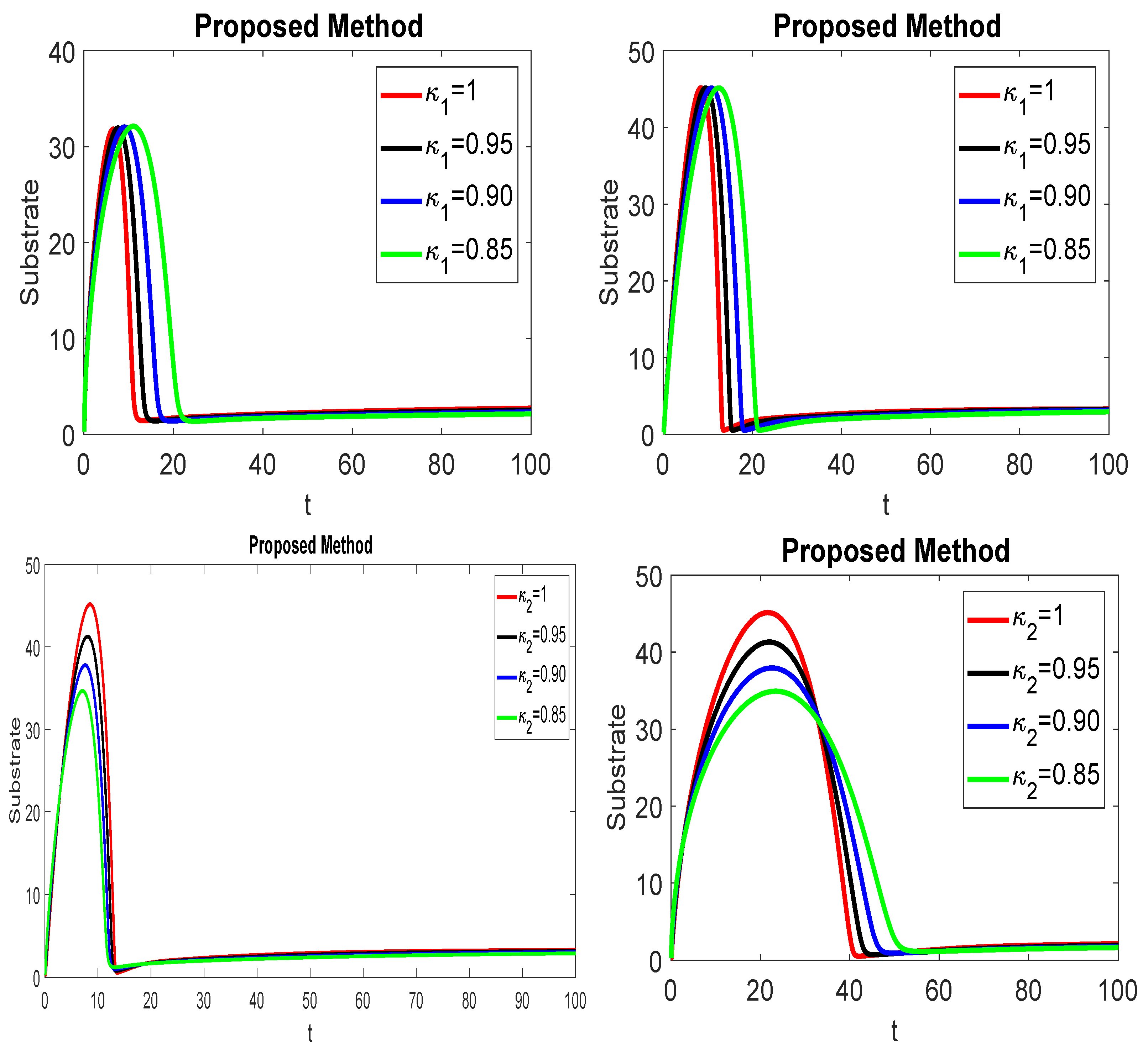 Mathematics 09 02370 g001