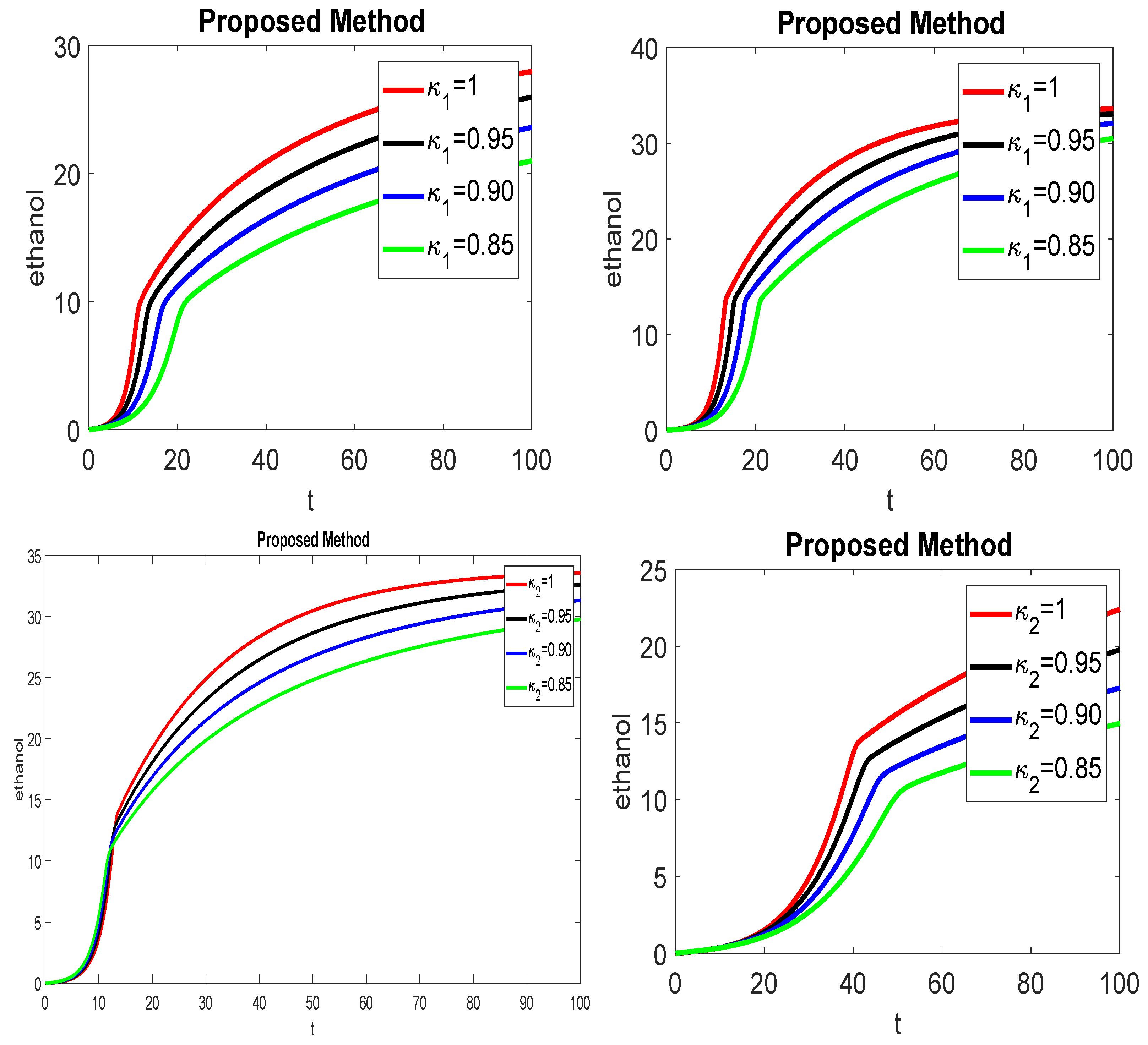 Mathematics 09 02370 g003