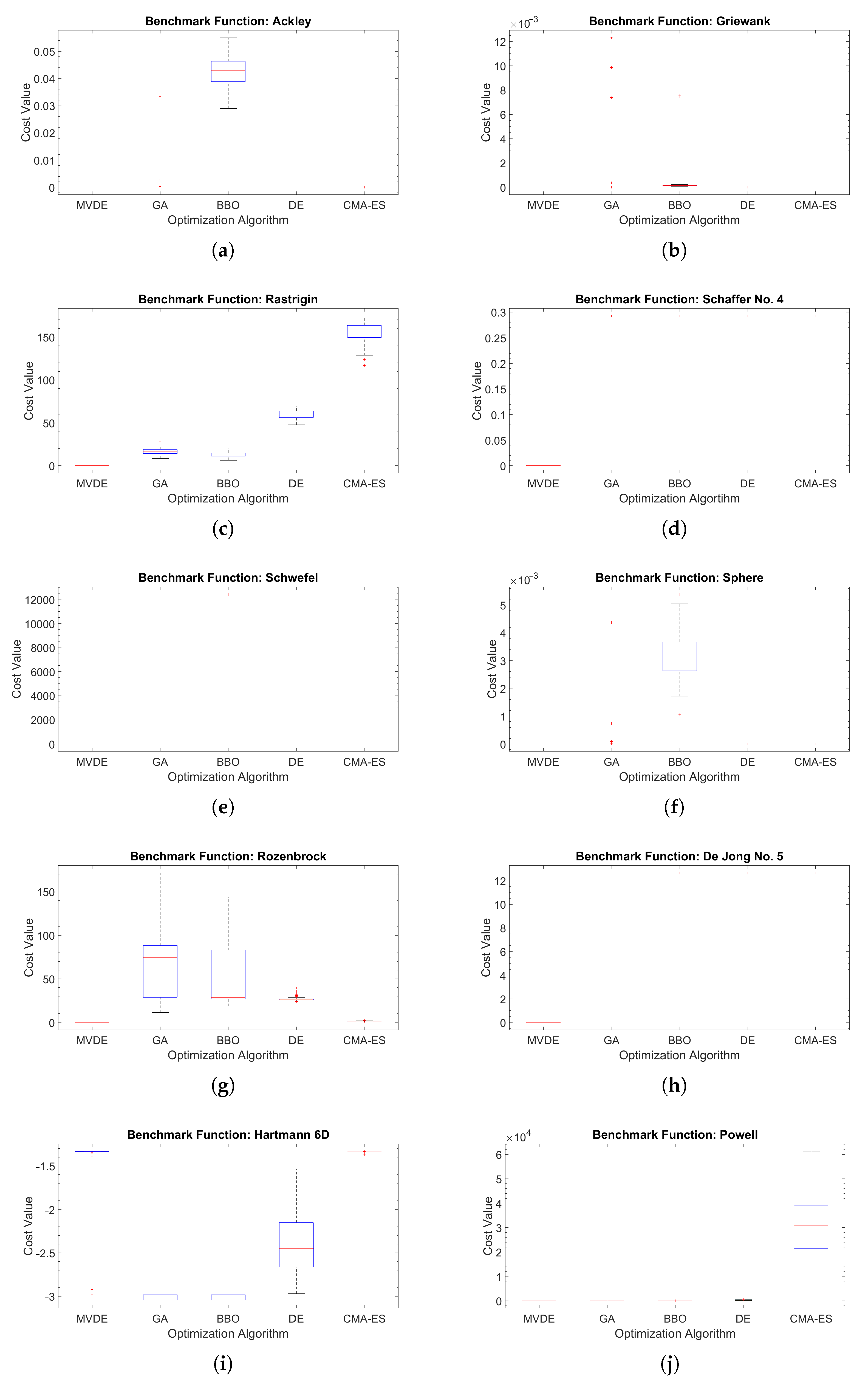 Mathematics 09 02381 g003