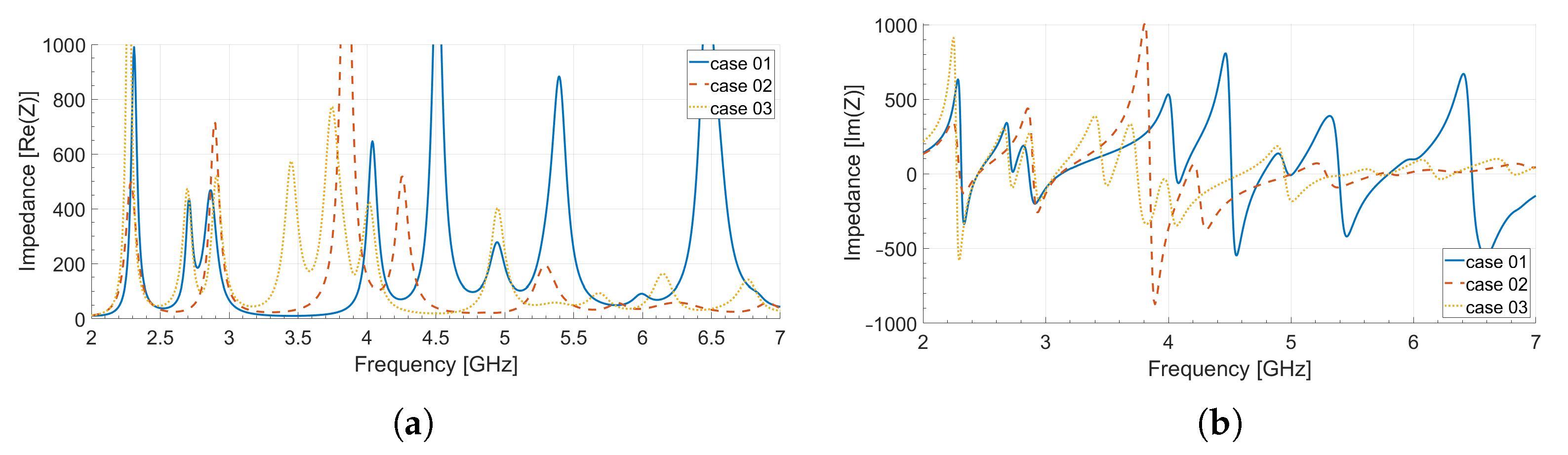 Mathematics 09 02381 g008