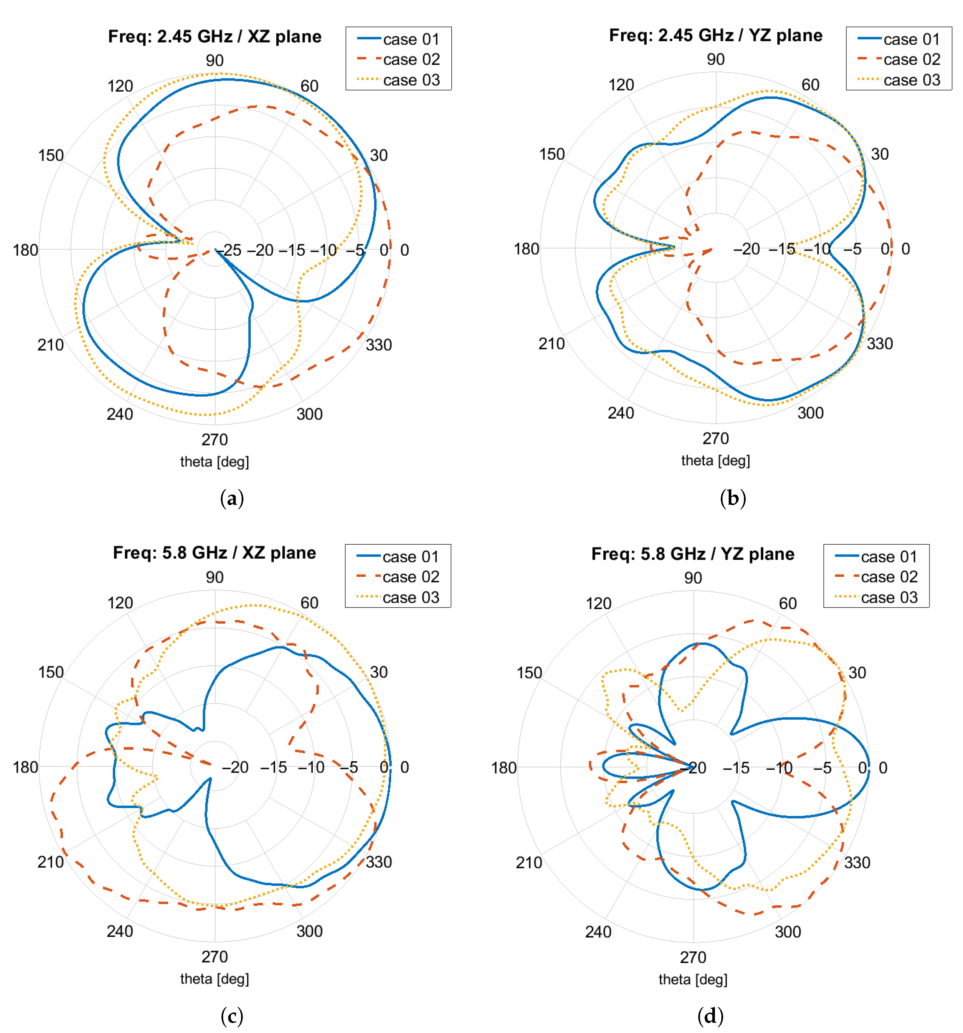 Mathematics 09 02381 g009