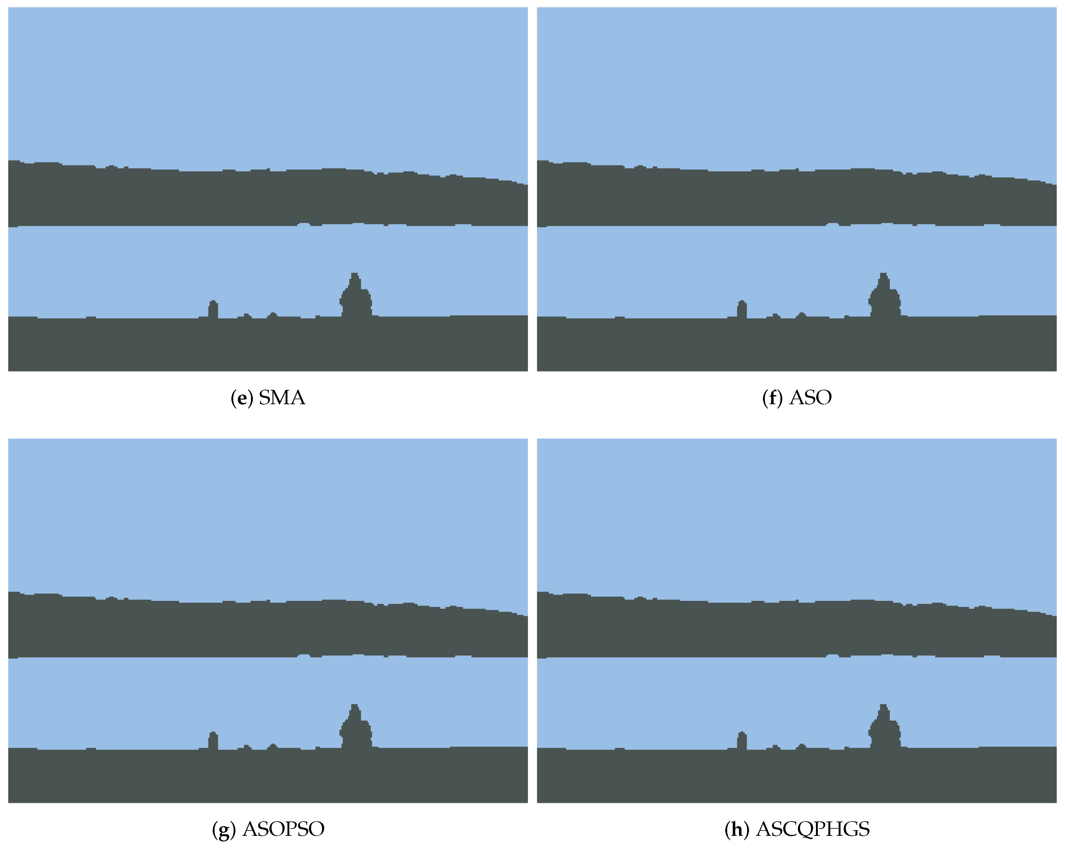 Mathematics 09 02383 g006b