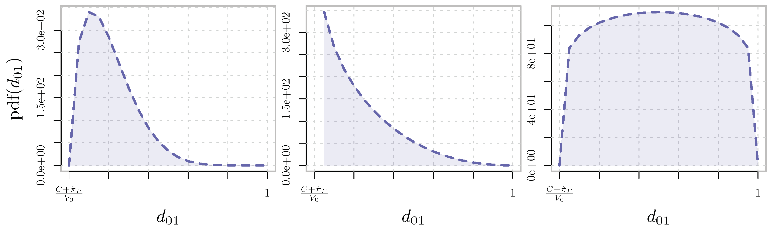 Mathematics 09 02385 g003 Mathematics 09 02385 g003