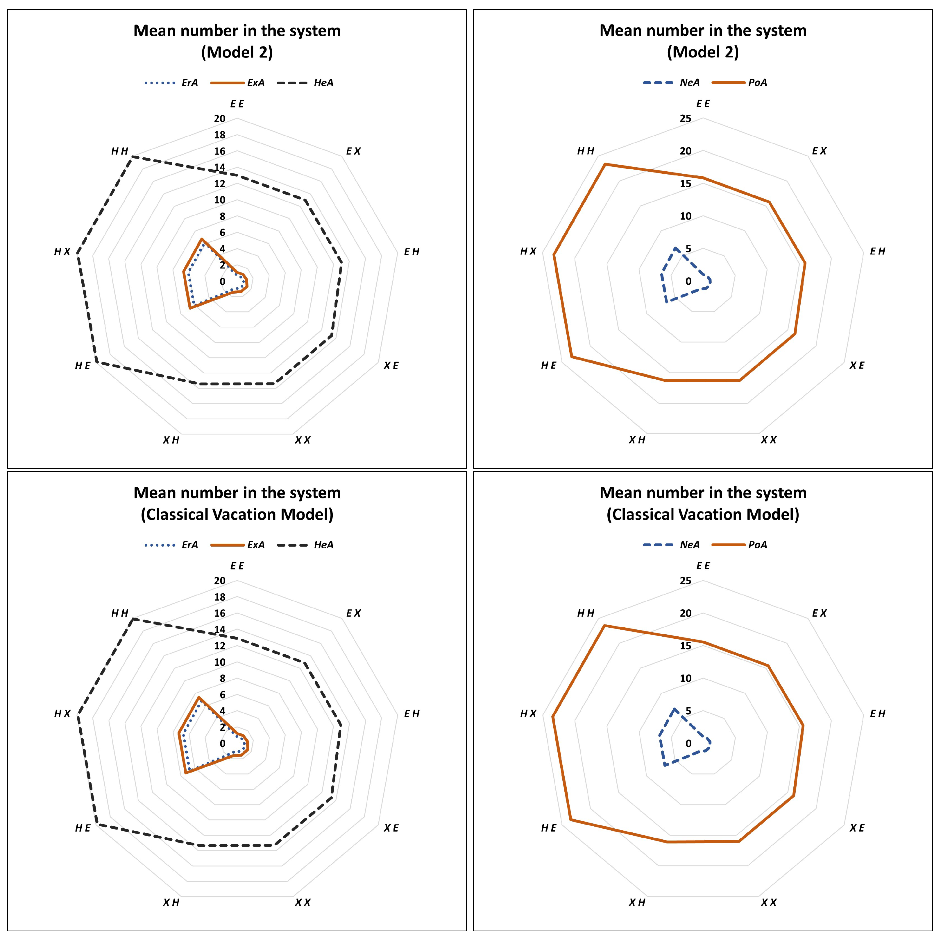 Mathematics 09 02387 g004