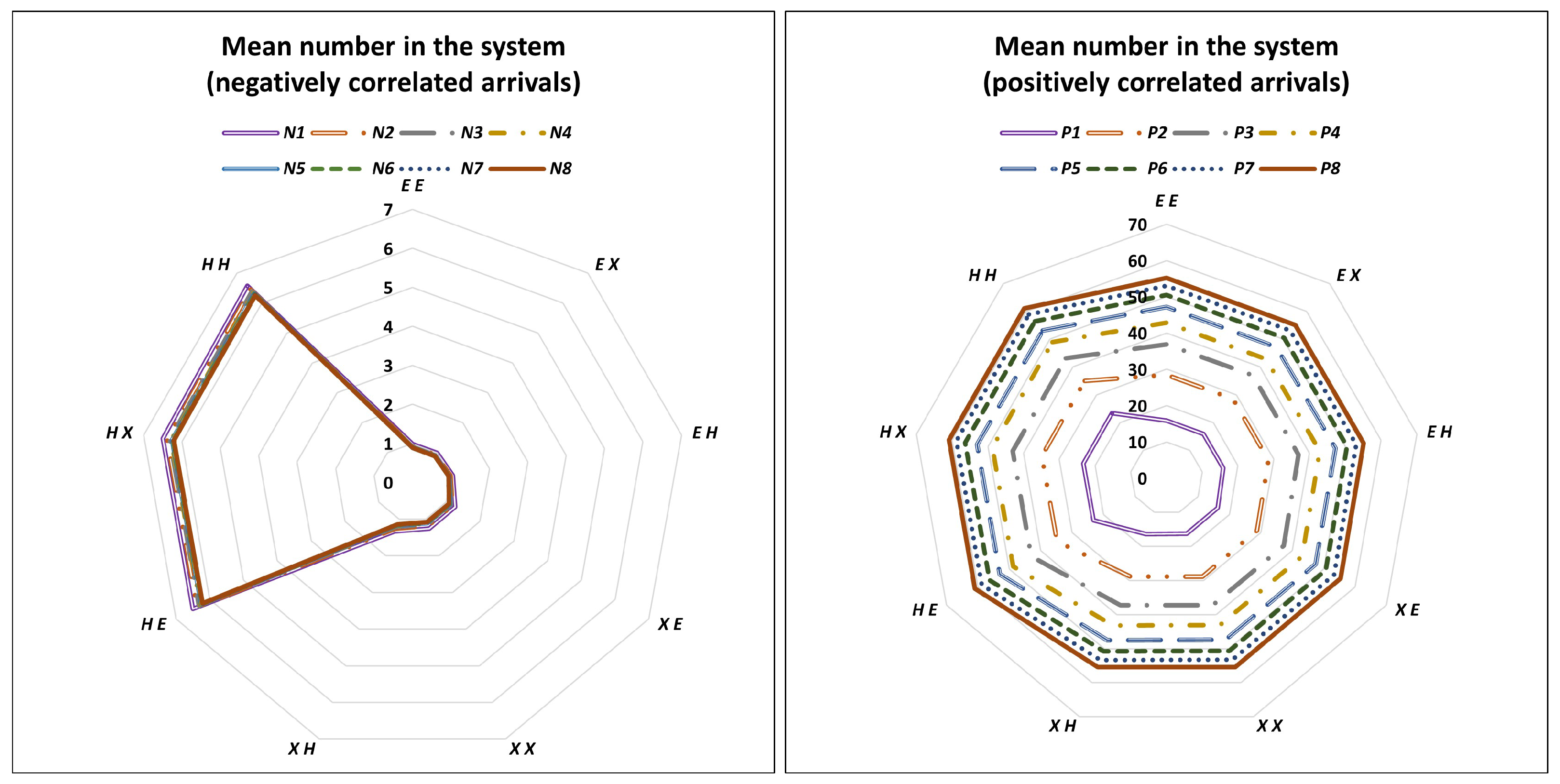 Mathematics 09 02387 g005