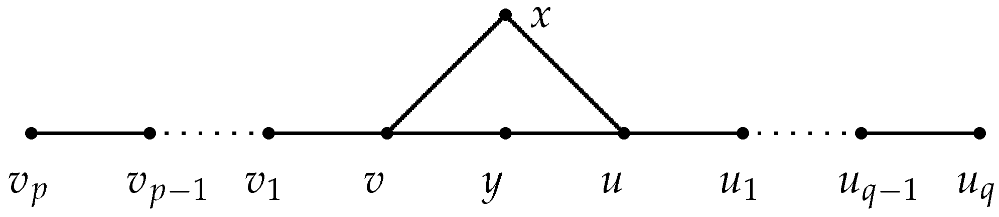 Mathematics 09 02395 g002