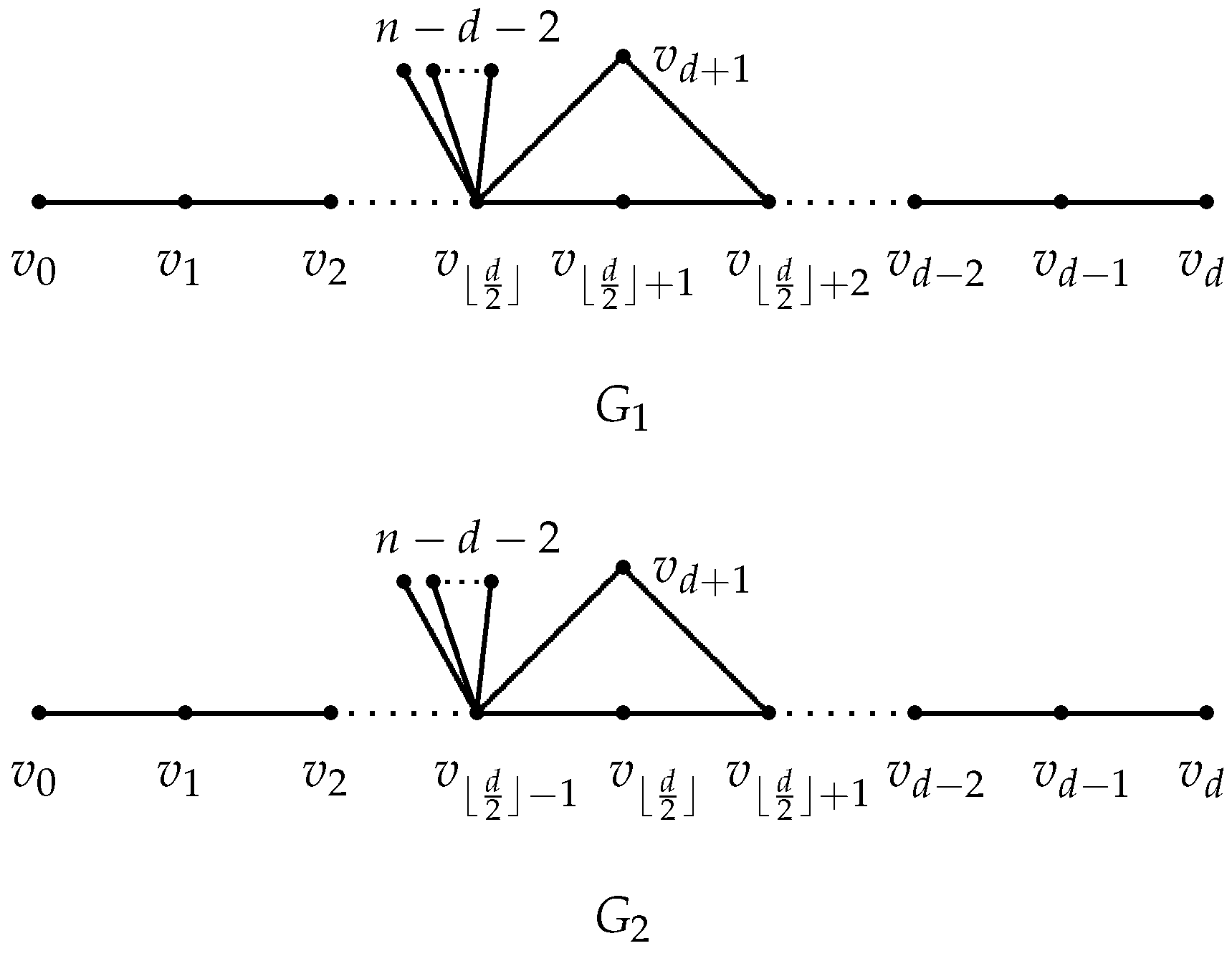 Mathematics 09 02395 g004