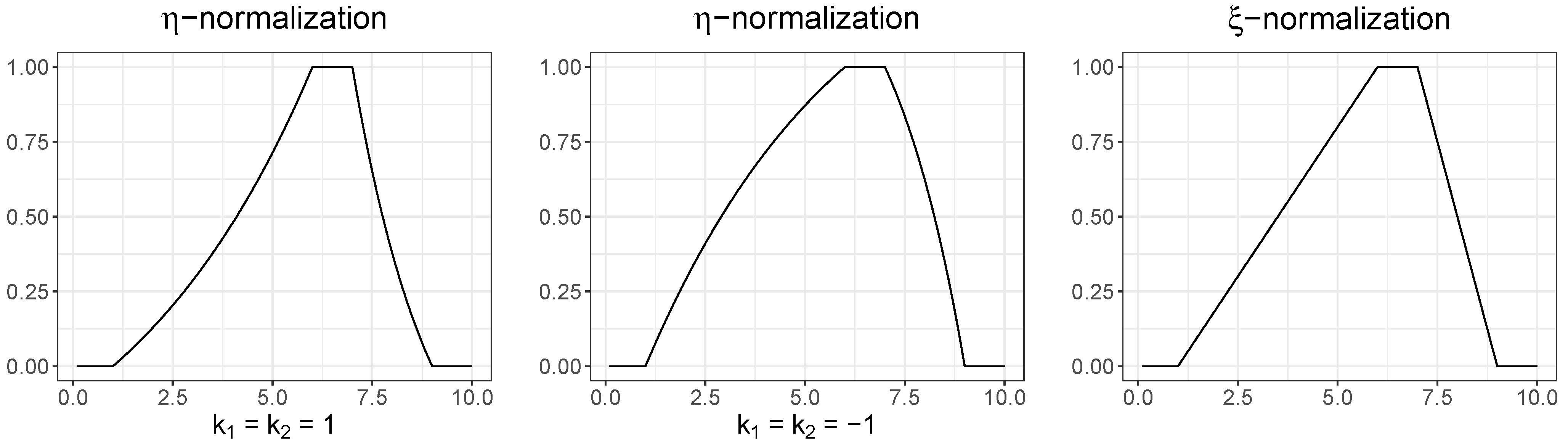 Mathematics 09 02396 g001 Mathematics 09 02396 g001