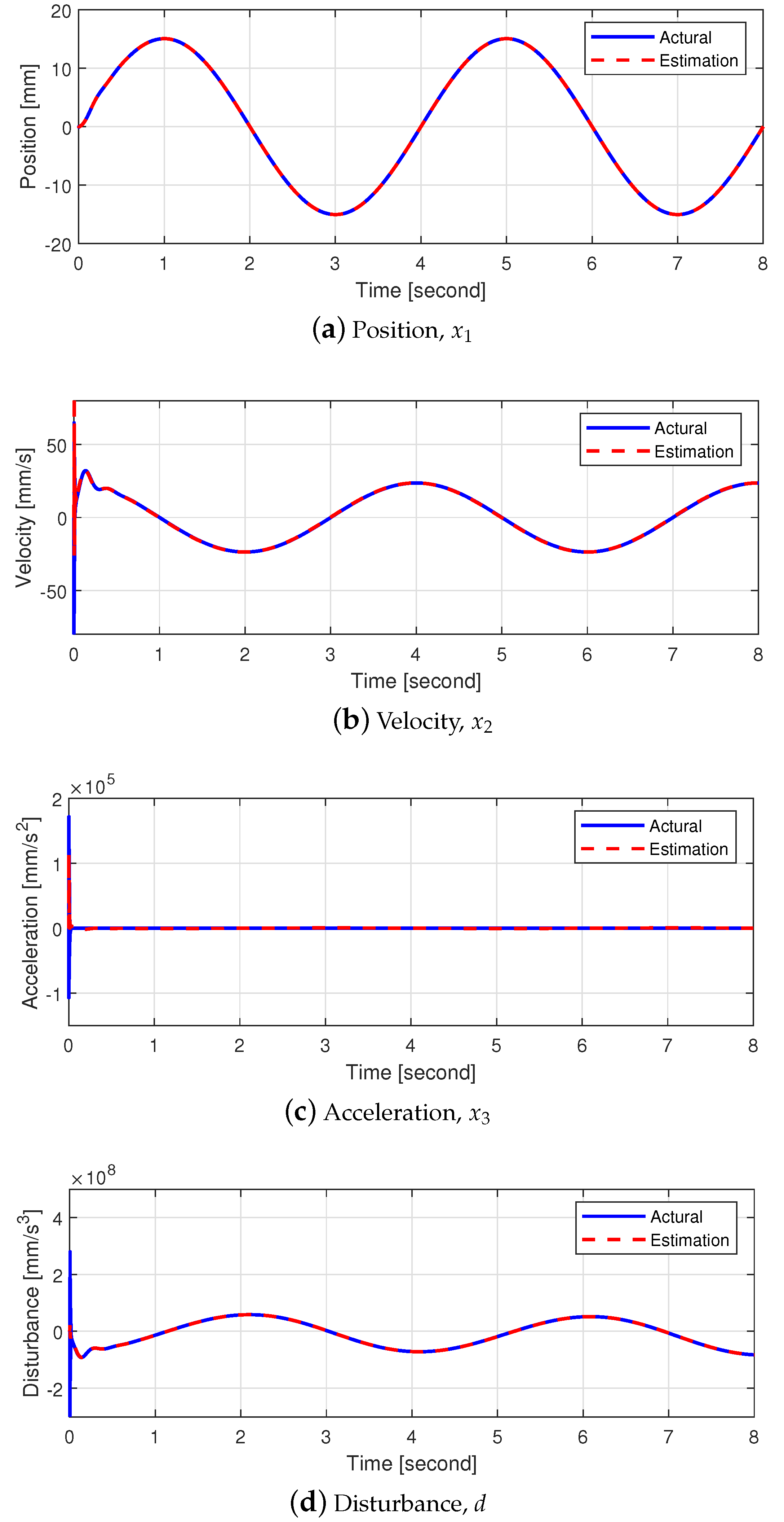 Mathematics 09 02397 g004