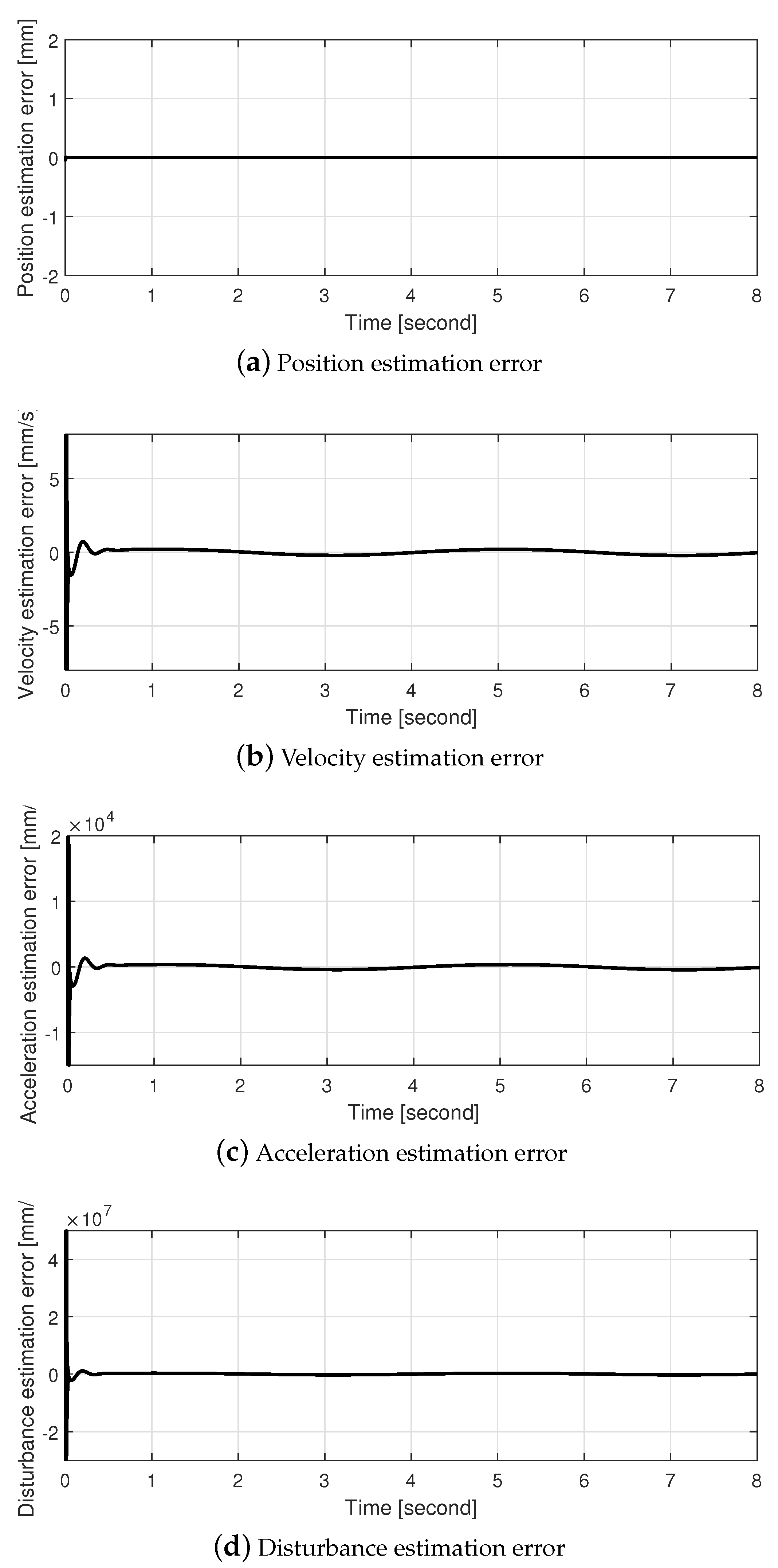 Mathematics 09 02397 g005
