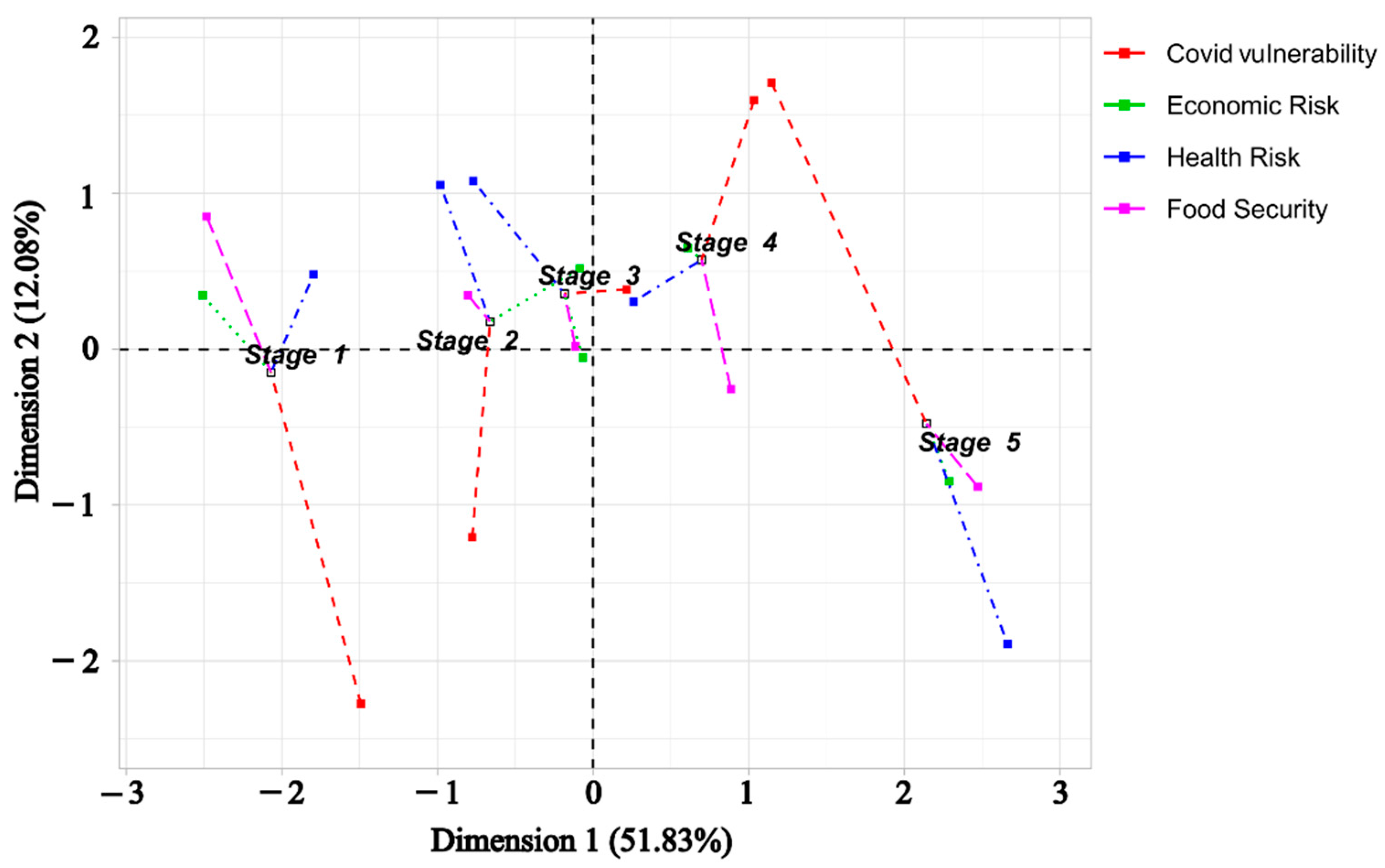 Mathematics 09 02398 g002 Mathematics 09 02398 g002