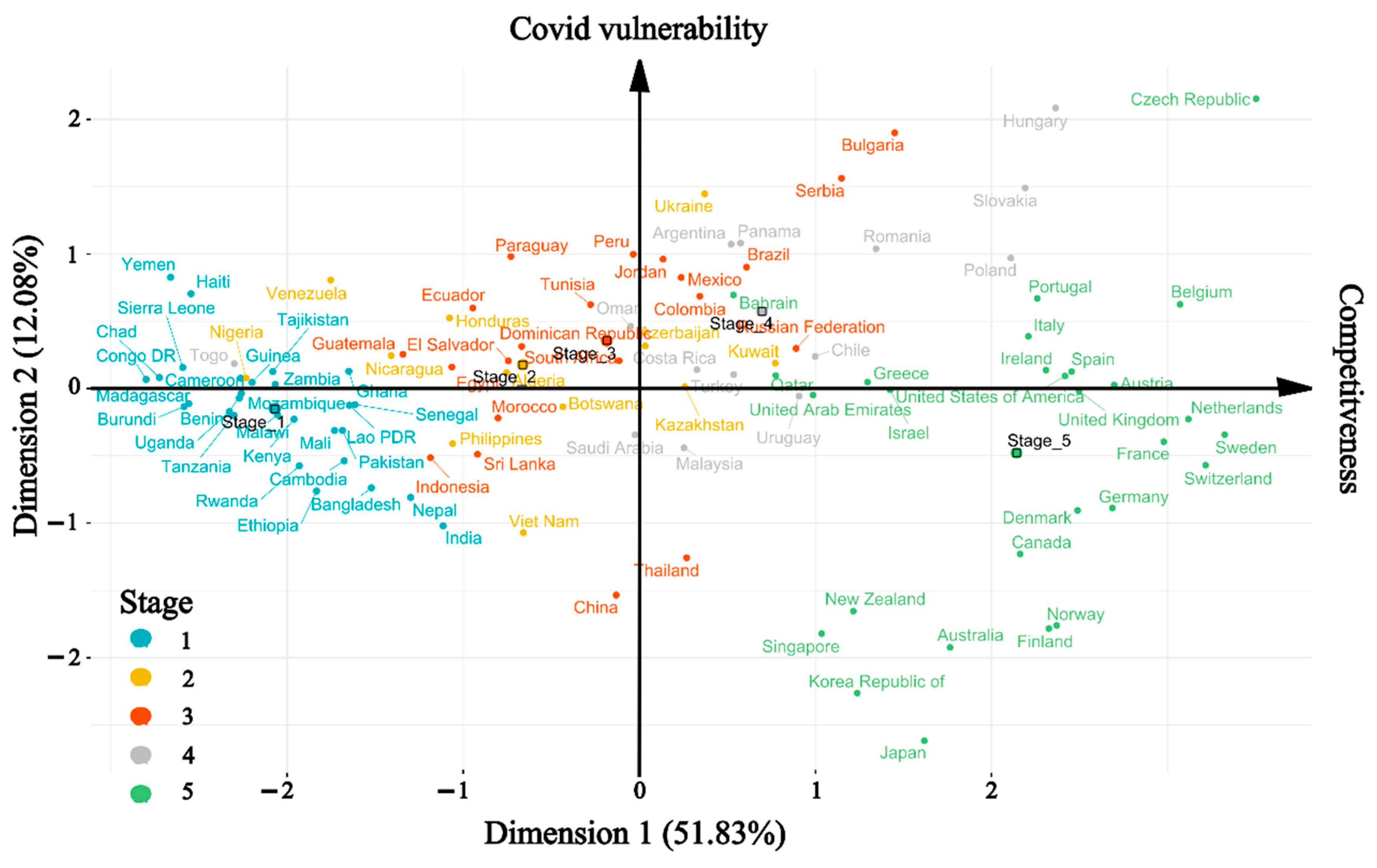 Mathematics 09 02398 g003 Mathematics 09 02398 g003