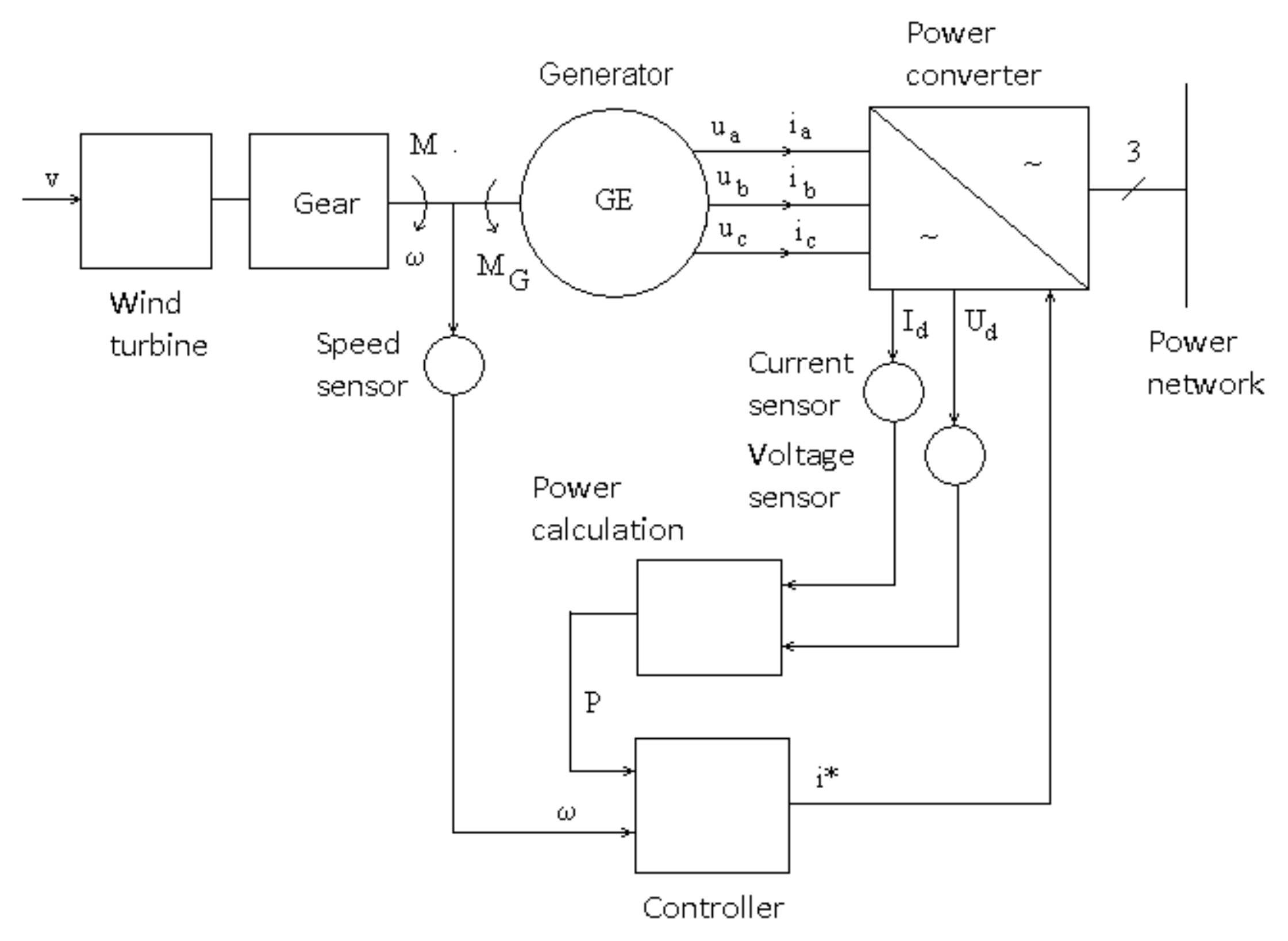 Mathematics 09 02399 g001