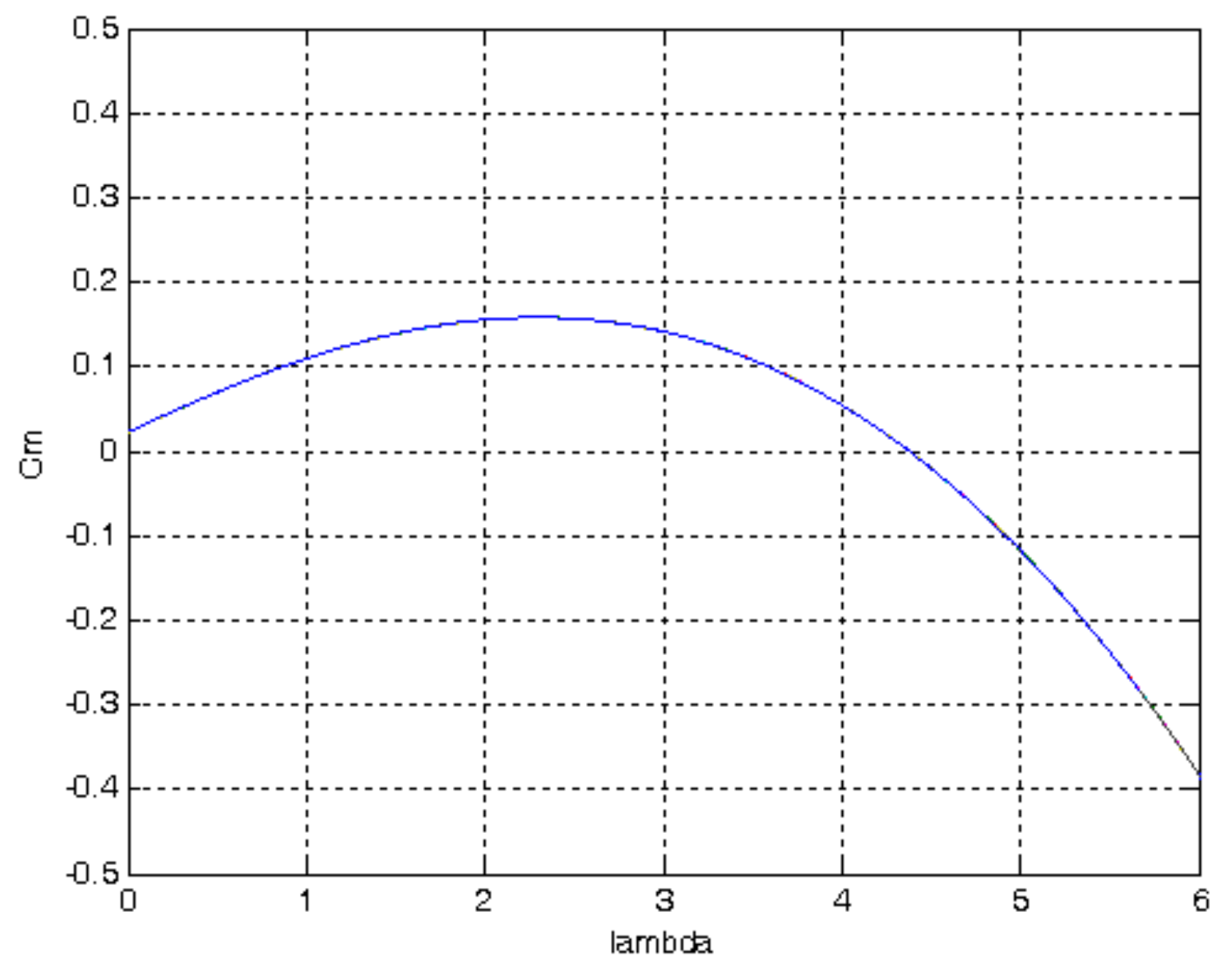 Mathematics 09 02399 g002
