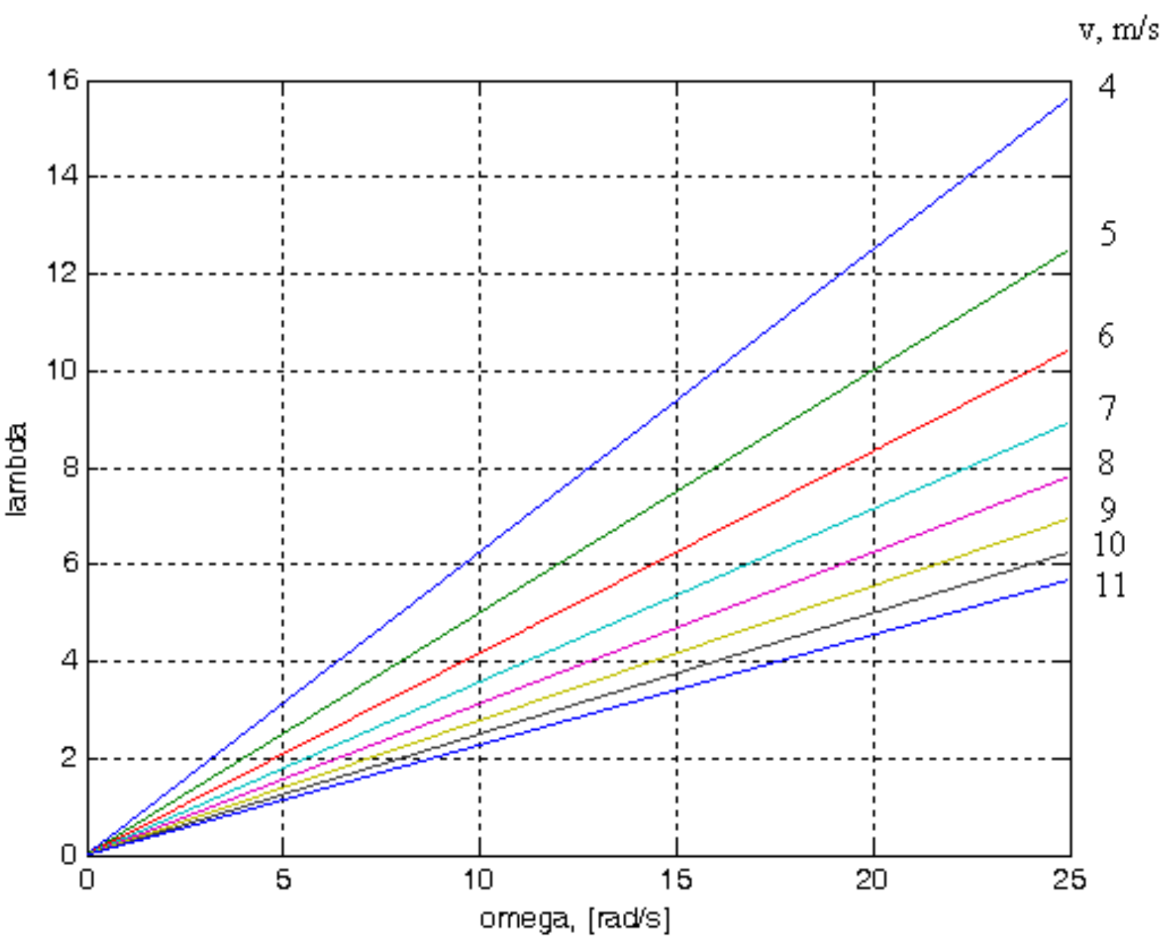 Mathematics 09 02399 g003